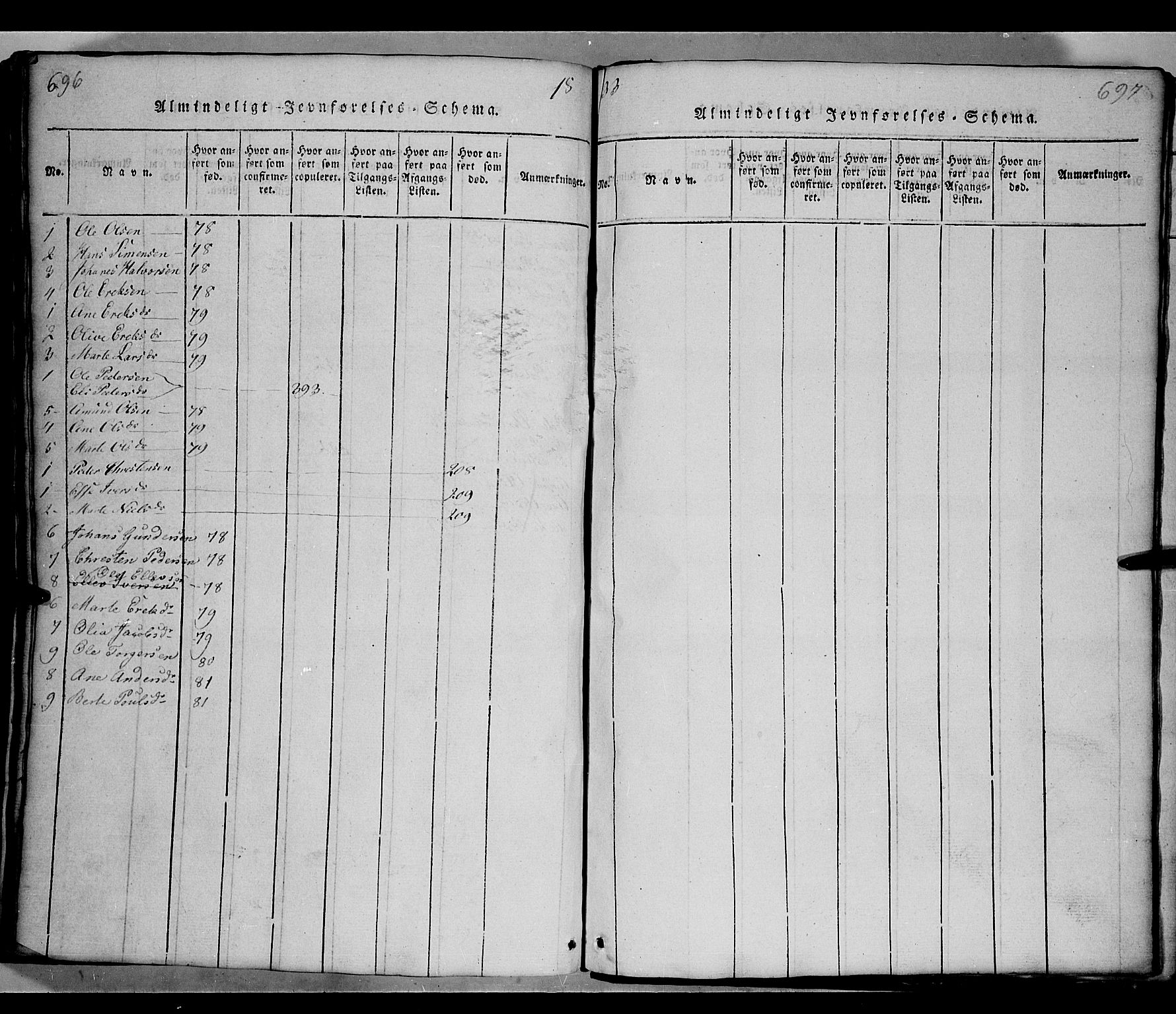 Gausdal prestekontor, SAH/PREST-090/H/Ha/Hab/L0002: Parish register (copy) no. 2, 1818-1874, p. 696-697
