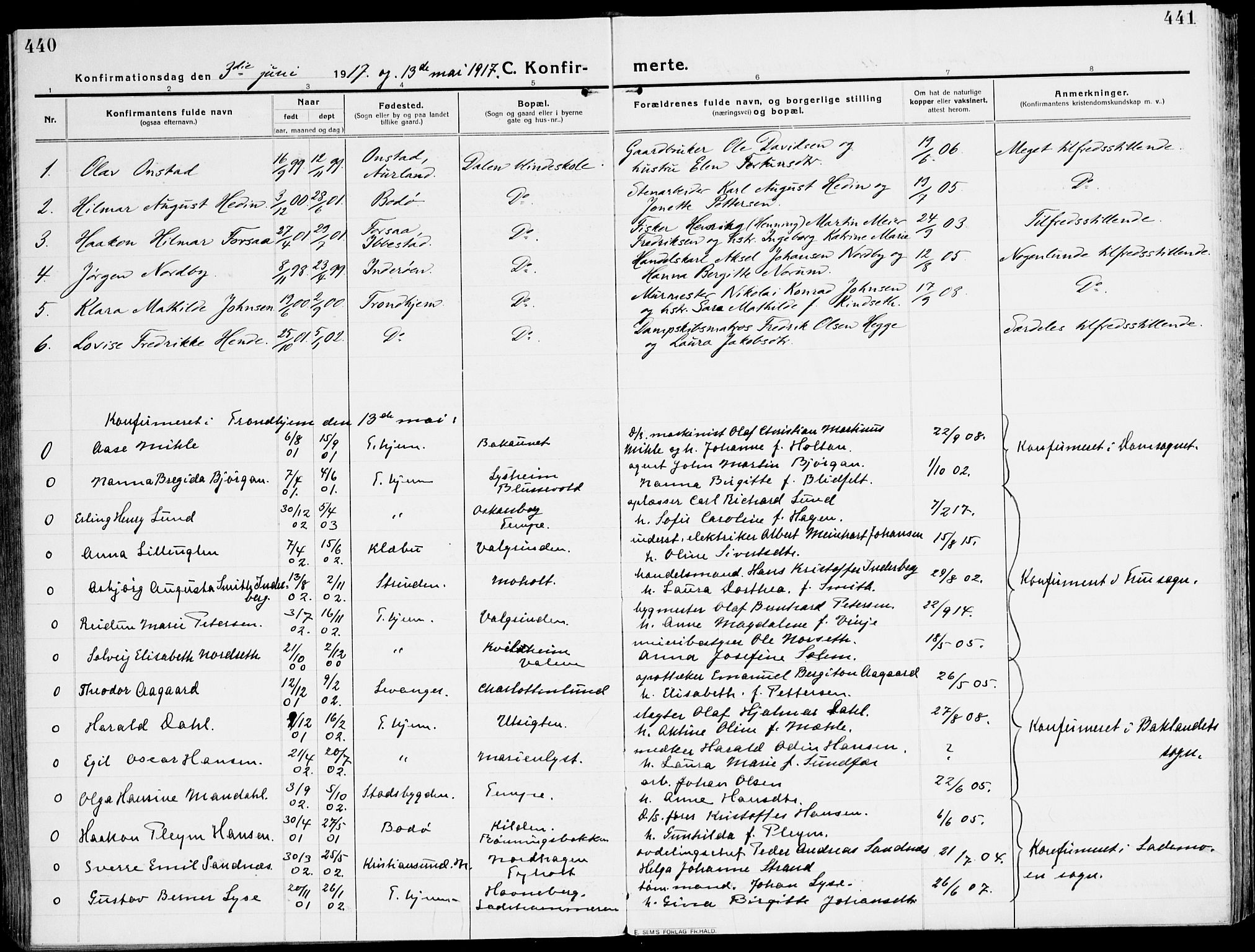 Ministerialprotokoller, klokkerbøker og fødselsregistre - Sør-Trøndelag, AV/SAT-A-1456/607/L0321: Parish register (official) no. 607A05, 1916-1935, p. 440-441