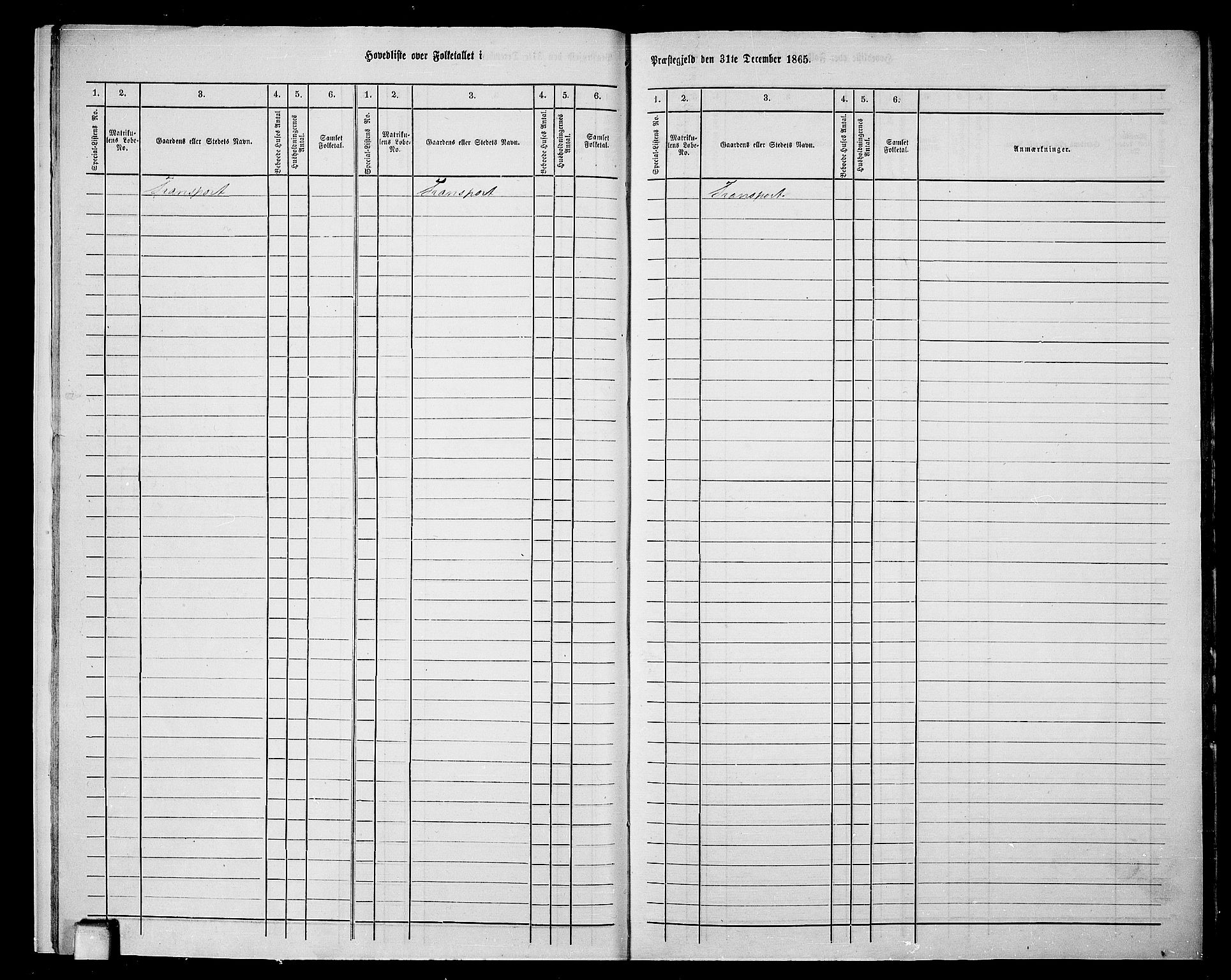 RA, 1865 census for Gjerpen, 1865, p. 12