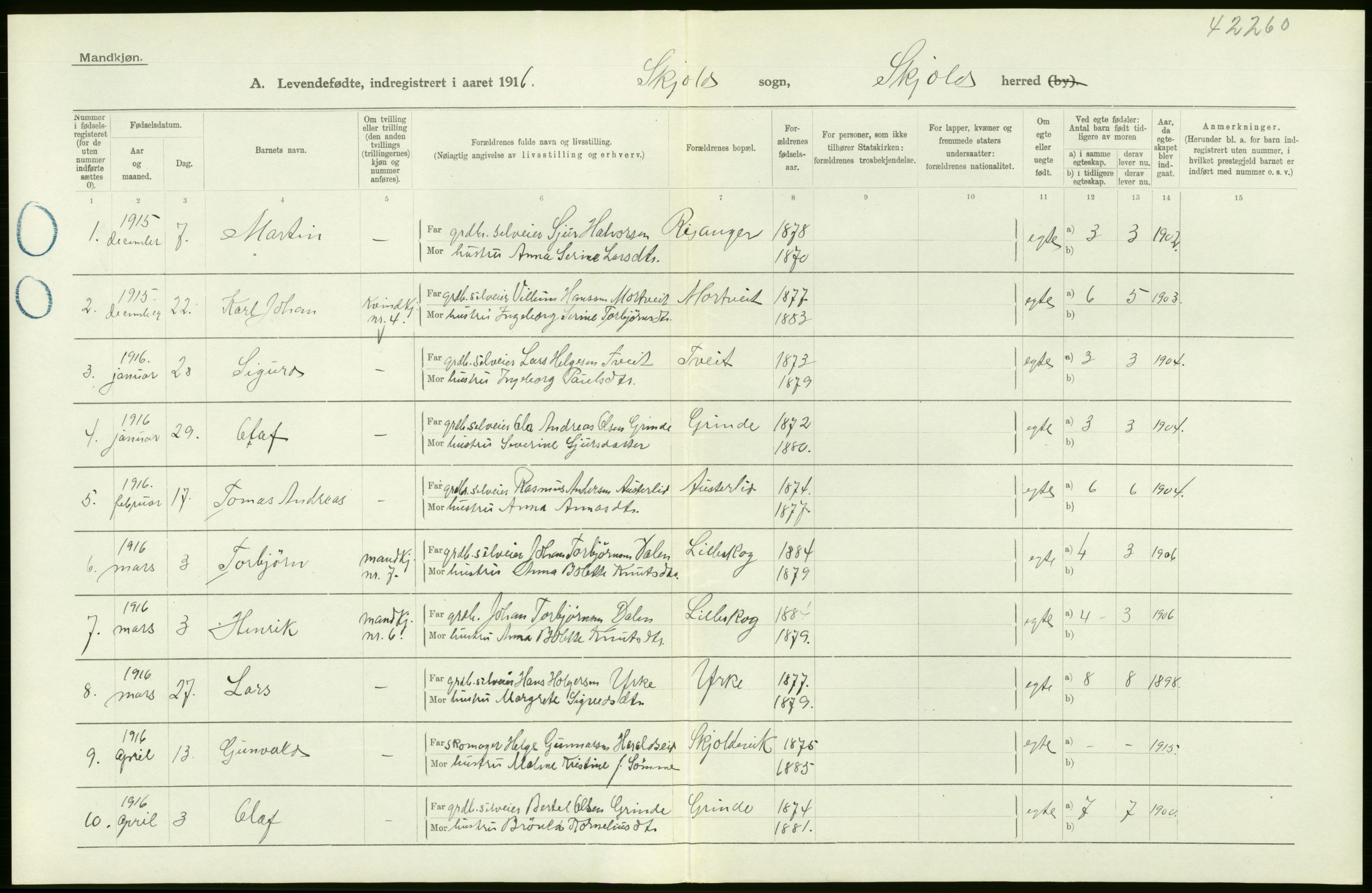 Statistisk sentralbyrå, Sosiodemografiske emner, Befolkning, AV/RA-S-2228/D/Df/Dfb/Dfbf/L0029: Stavanger amt: Levendefødte menn og kvinner. Bygder., 1916, p. 36