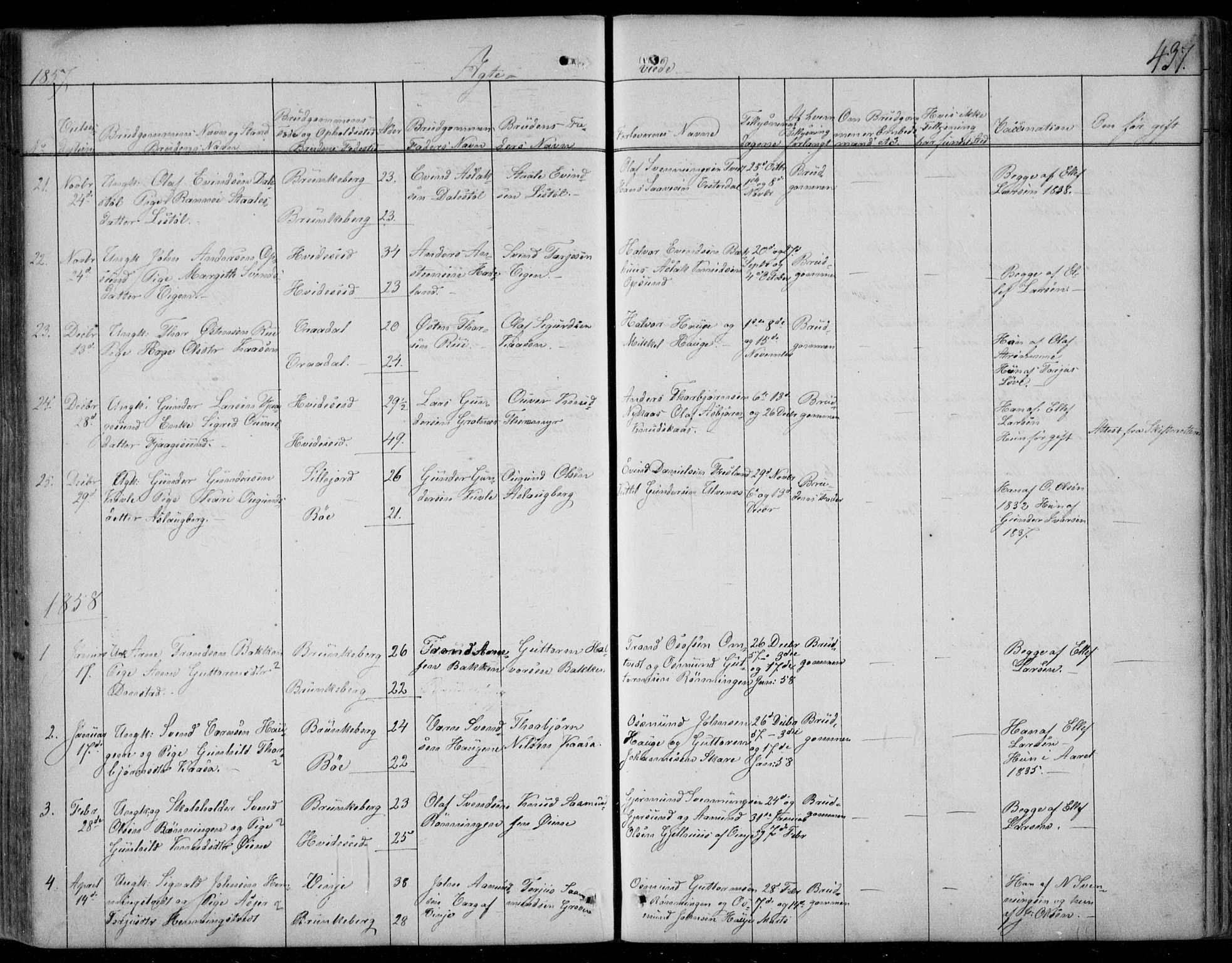 Kviteseid kirkebøker, SAKO/A-276/F/Fa/L0006: Parish register (official) no. I 6, 1836-1858, p. 437