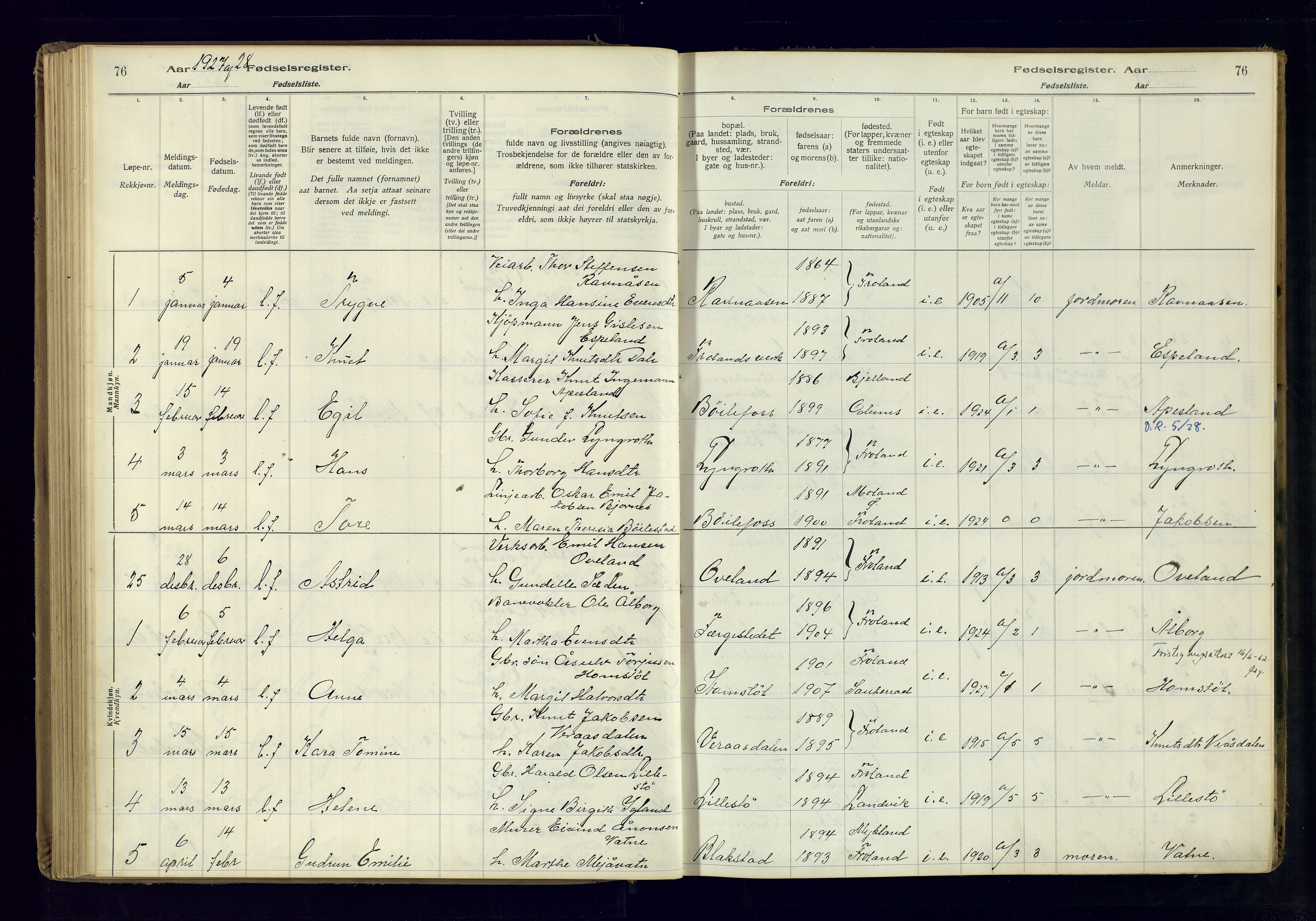 Froland sokneprestkontor, SAK/1111-0013/J/Ja/L0001: Birth register no. 1, 1916-1950, p. 76