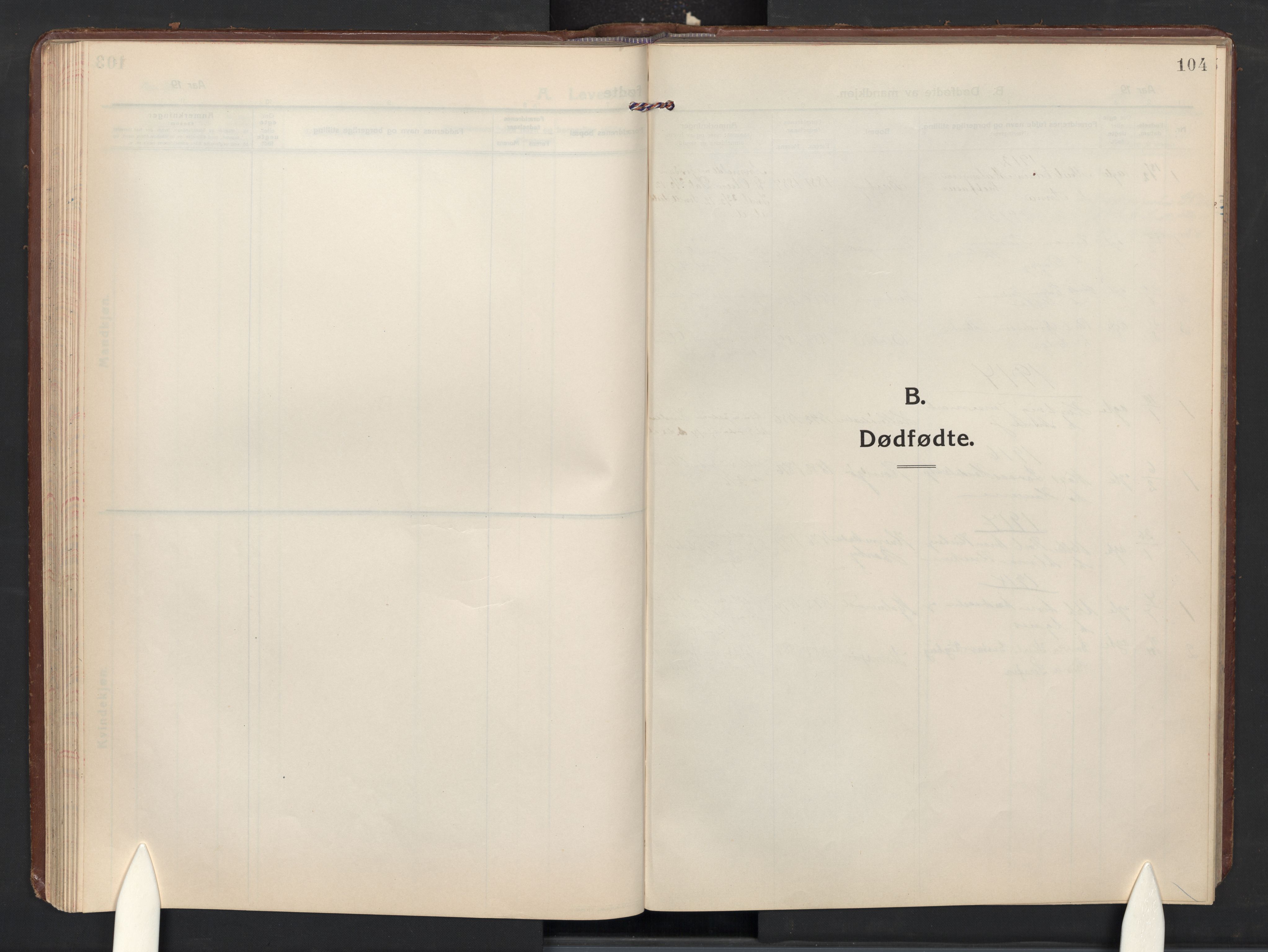 Idd prestekontor Kirkebøker, SAO/A-10911/G/Gc/L0002: Parish register (copy) no. III 2, 1911-1932, p. 104