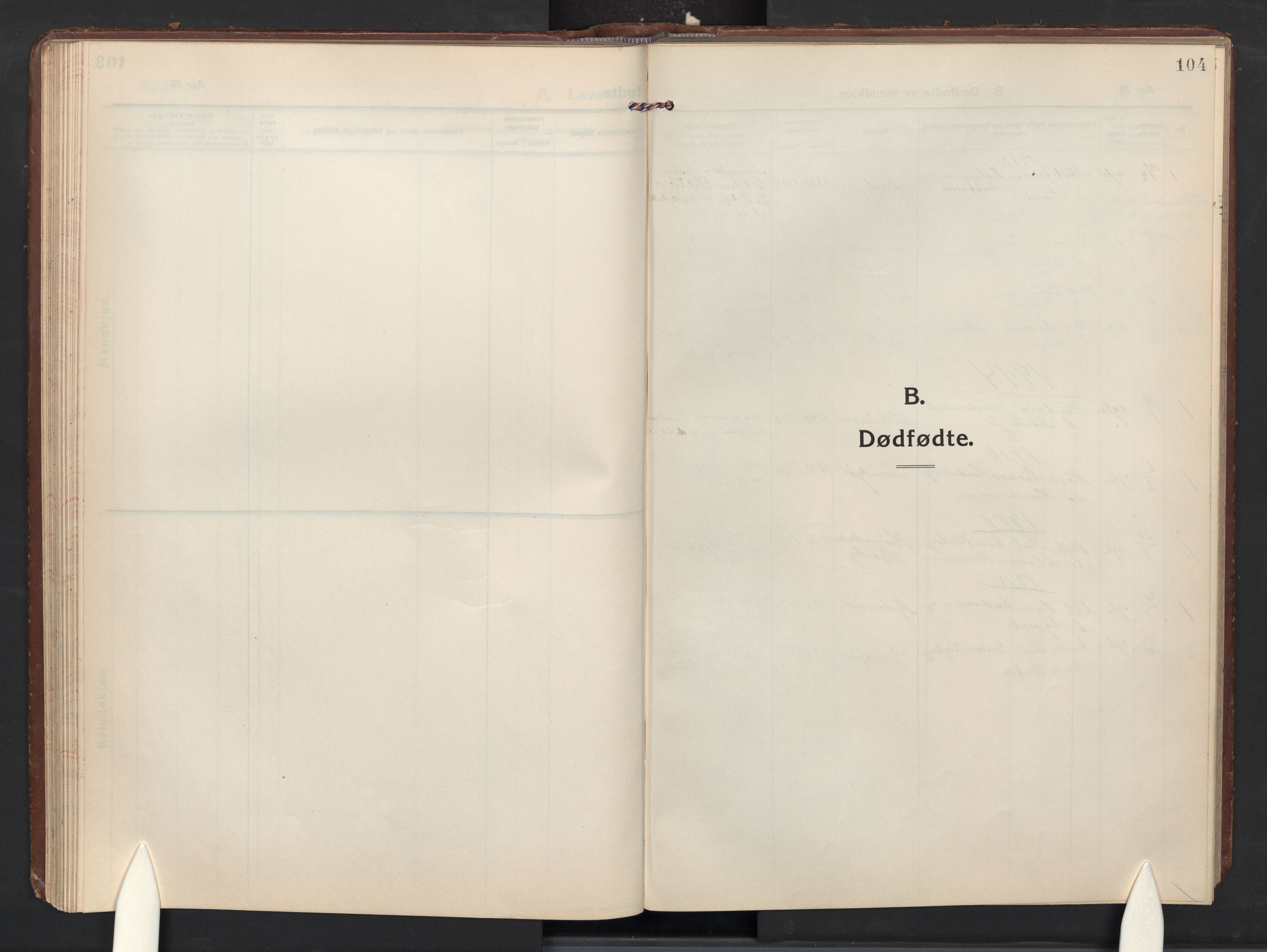 Idd prestekontor Kirkebøker, AV/SAO-A-10911/G/Gc/L0002: Parish register (copy) no. III 2, 1911-1932, p. 104