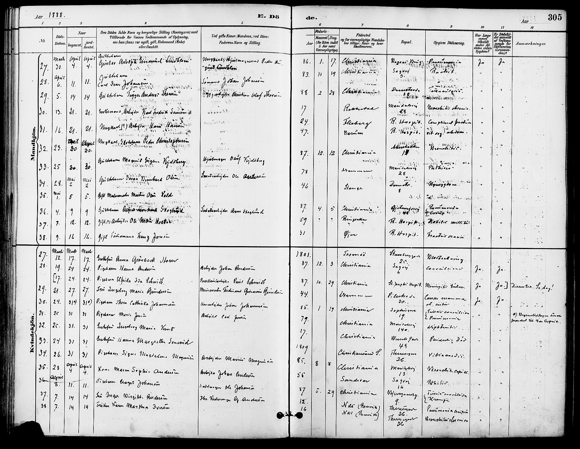 Gamle Aker prestekontor Kirkebøker, AV/SAO-A-10617a/F/L0008: Parish register (official) no. 8, 1887-1896, p. 305