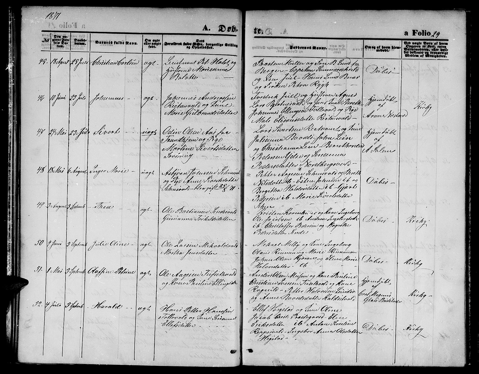 Ministerialprotokoller, klokkerbøker og fødselsregistre - Nord-Trøndelag, AV/SAT-A-1458/723/L0255: Parish register (copy) no. 723C03, 1869-1879, p. 29