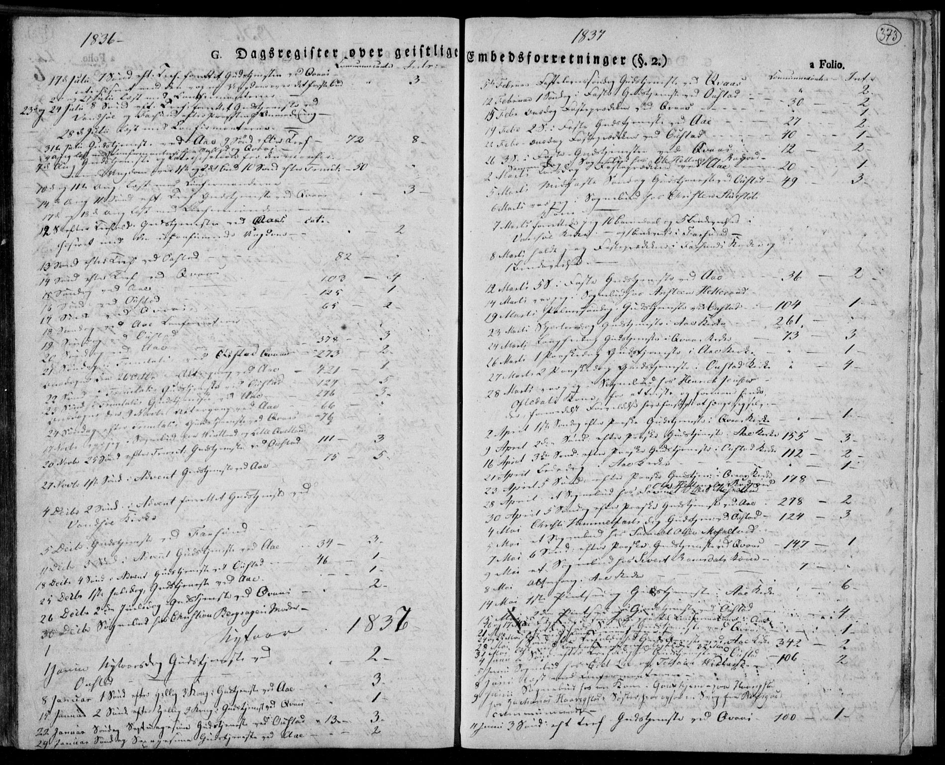 Lyngdal sokneprestkontor, SAK/1111-0029/F/Fa/Fac/L0007: Parish register (official) no. A 7, 1825-1838, p. 373