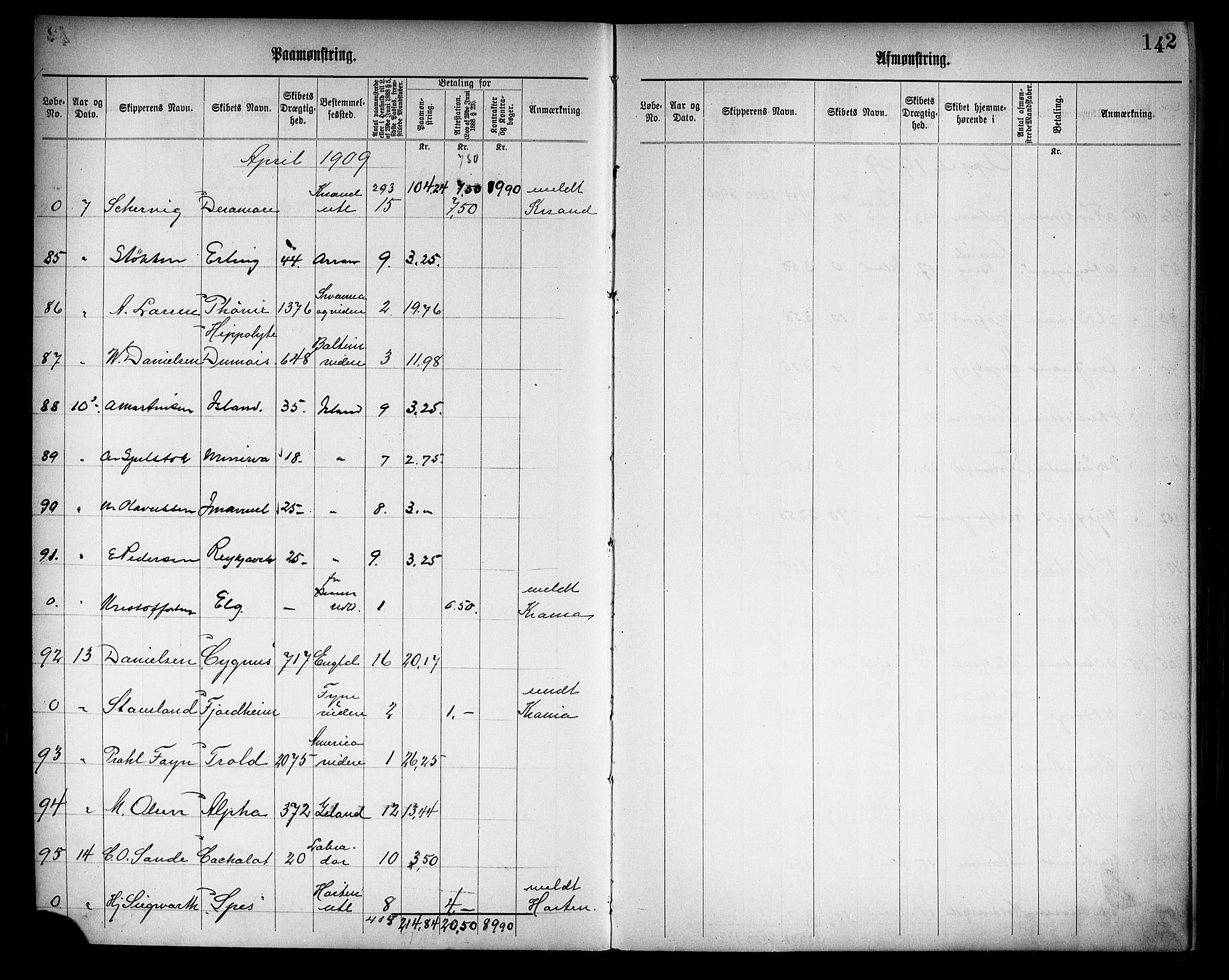 Tønsberg innrulleringskontor, AV/SAKO-A-786/H/Ha/L0006: Mønstringsjournal, 1906-1914, p. 144