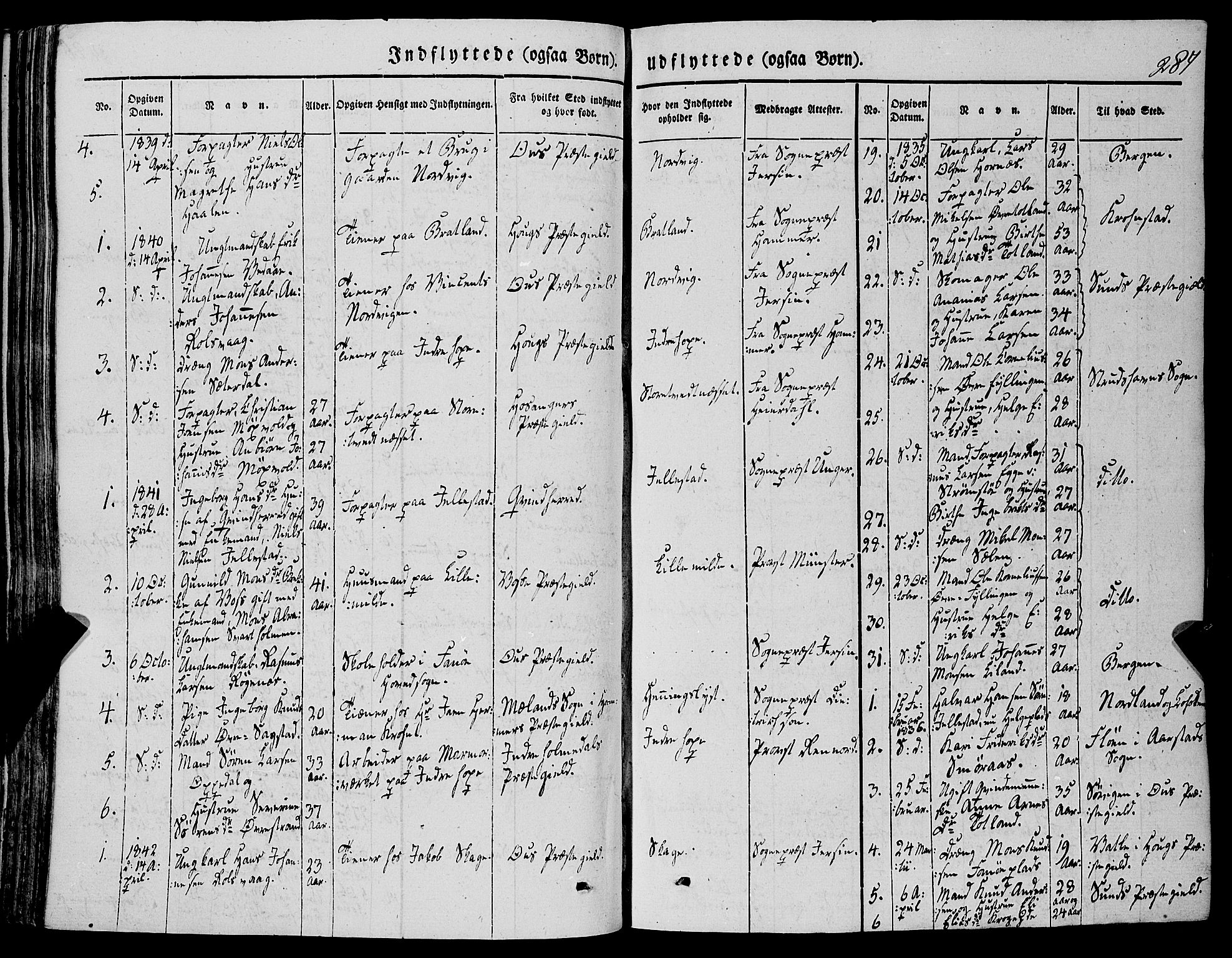 Fana Sokneprestembete, SAB/A-75101/H/Haa/Haaa/L0008: Parish register (official) no. A 8, 1829-1851, p. 287