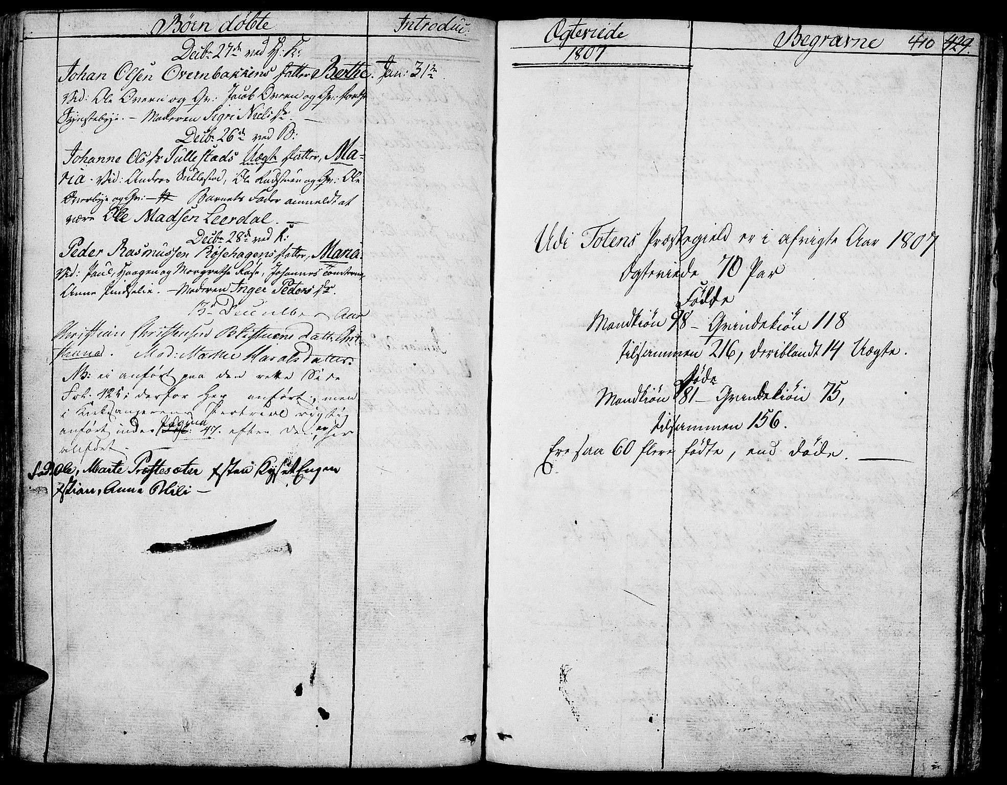 Toten prestekontor, SAH/PREST-102/H/Ha/Haa/L0007: Parish register (official) no. 7, 1794-1809, p. 410