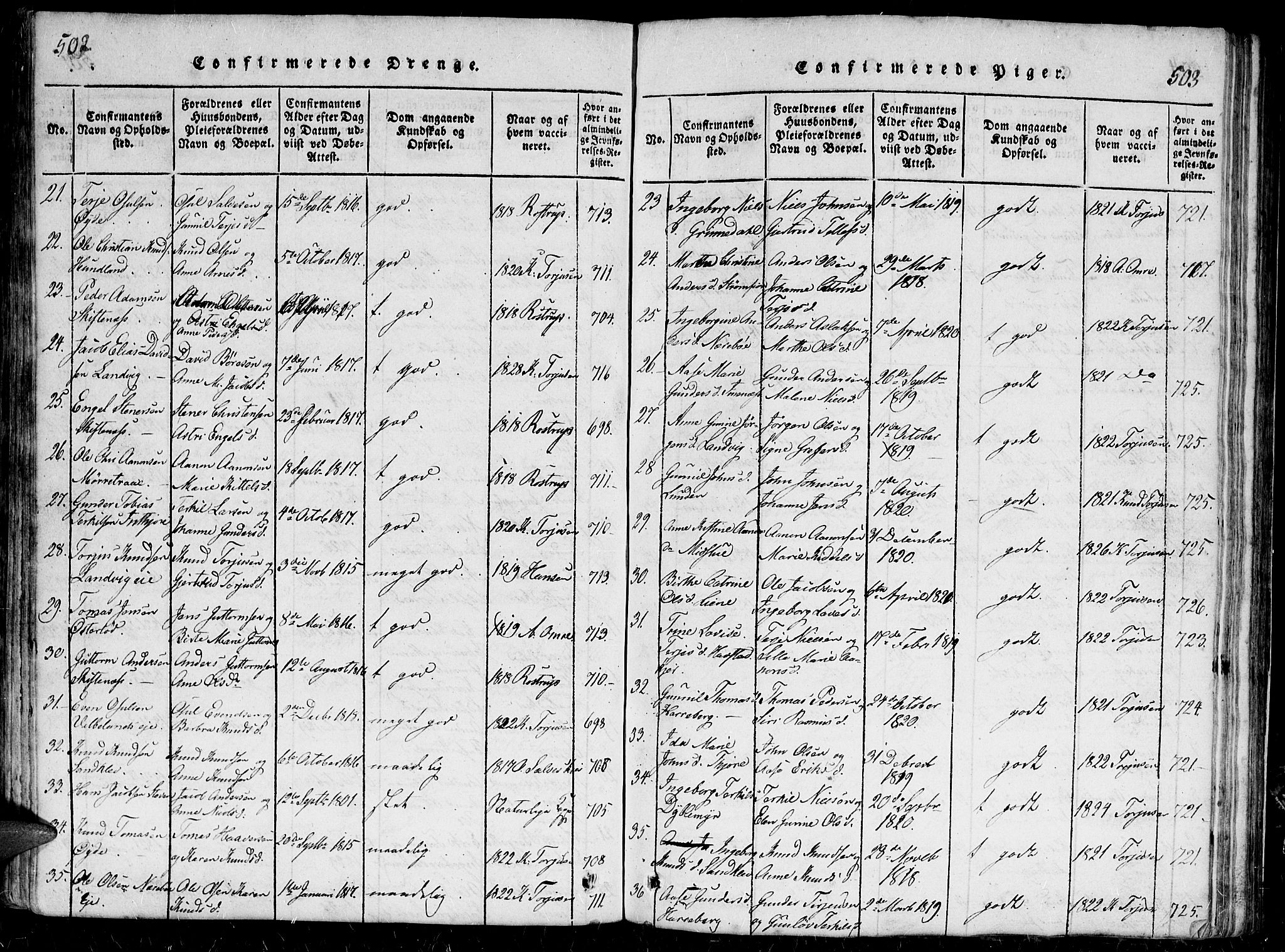 Hommedal sokneprestkontor, AV/SAK-1111-0023/F/Fb/Fbb/L0003: Parish register (copy) no. B 3 /1, 1816-1850, p. 502-503