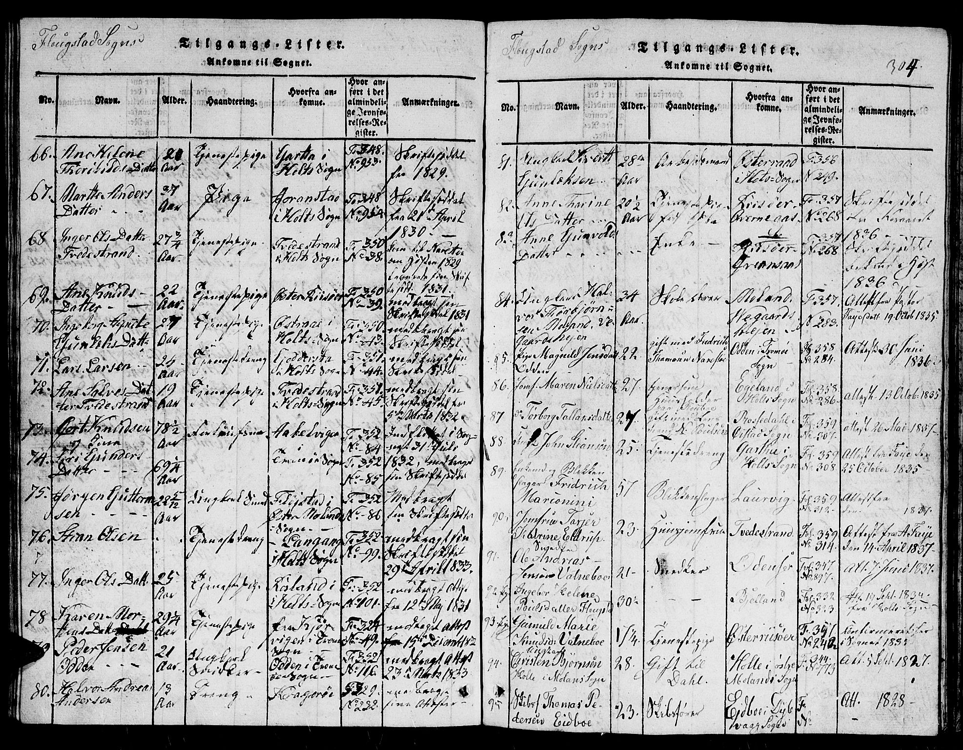 Dypvåg sokneprestkontor, AV/SAK-1111-0007/F/Fb/Fbb/L0001: Parish register (copy) no. B 1, 1816-1850, p. 304