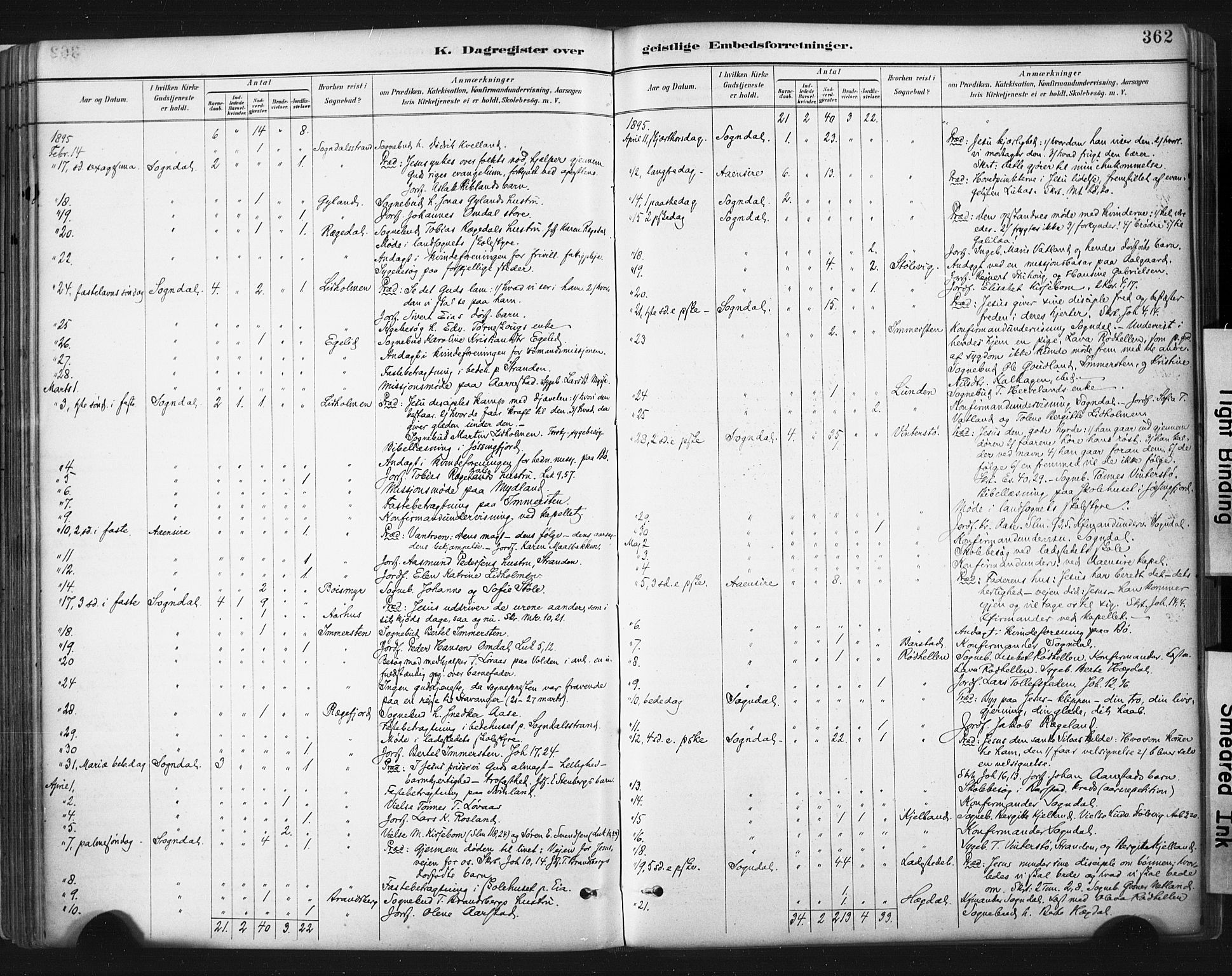 Sokndal sokneprestkontor, AV/SAST-A-101808: Parish register (official) no. A 11.2, 1887-1905, p. 362