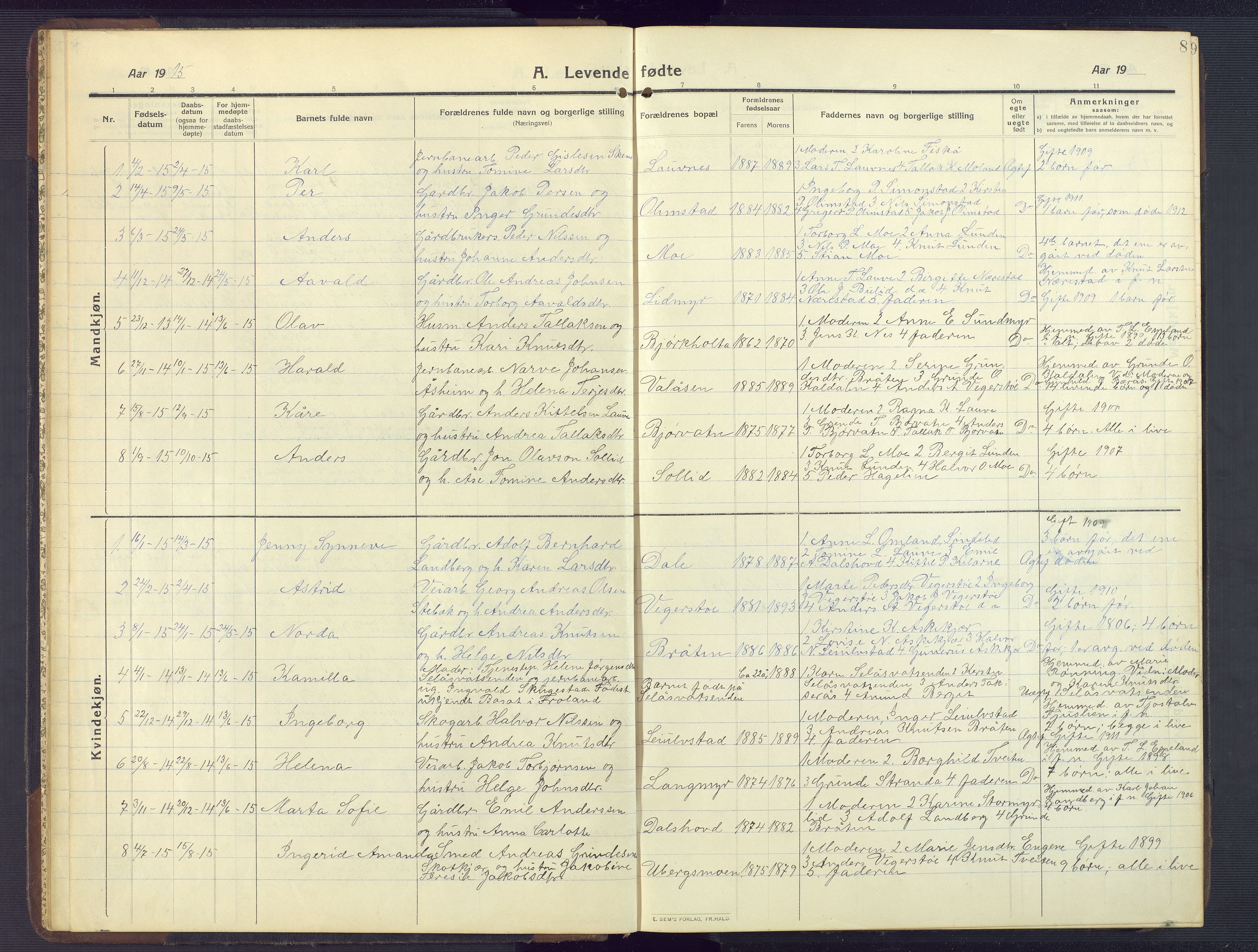 Gjerstad sokneprestkontor, AV/SAK-1111-0014/F/Fb/Fbb/L0005: Parish register (copy) no. B 5, 1911-1949, p. 8