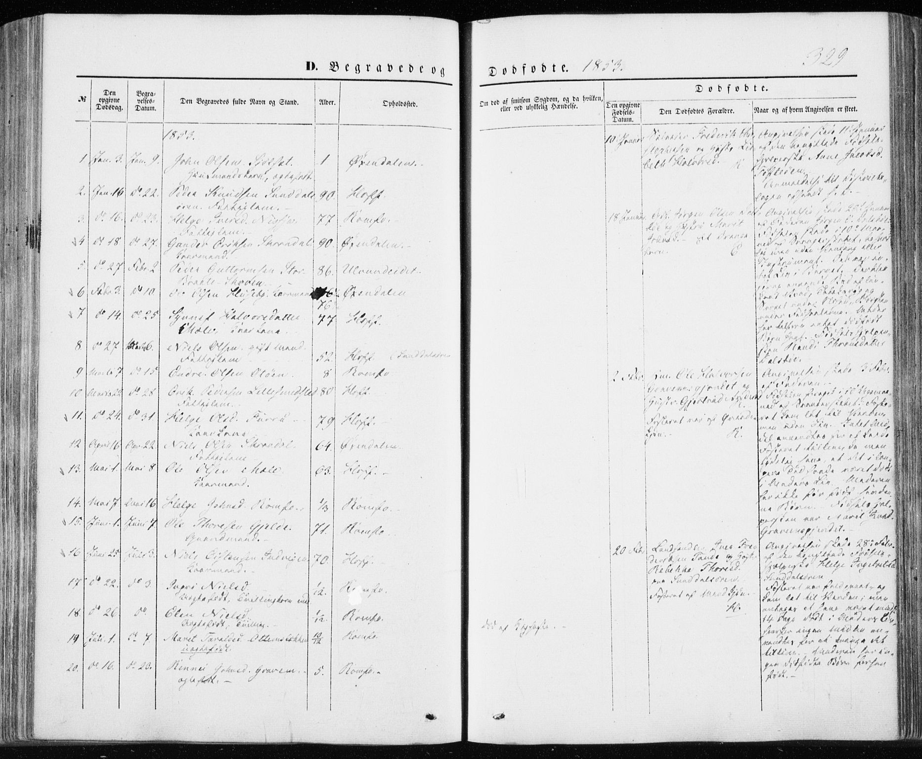 Ministerialprotokoller, klokkerbøker og fødselsregistre - Møre og Romsdal, AV/SAT-A-1454/590/L1013: Parish register (official) no. 590A05, 1847-1877, p. 329