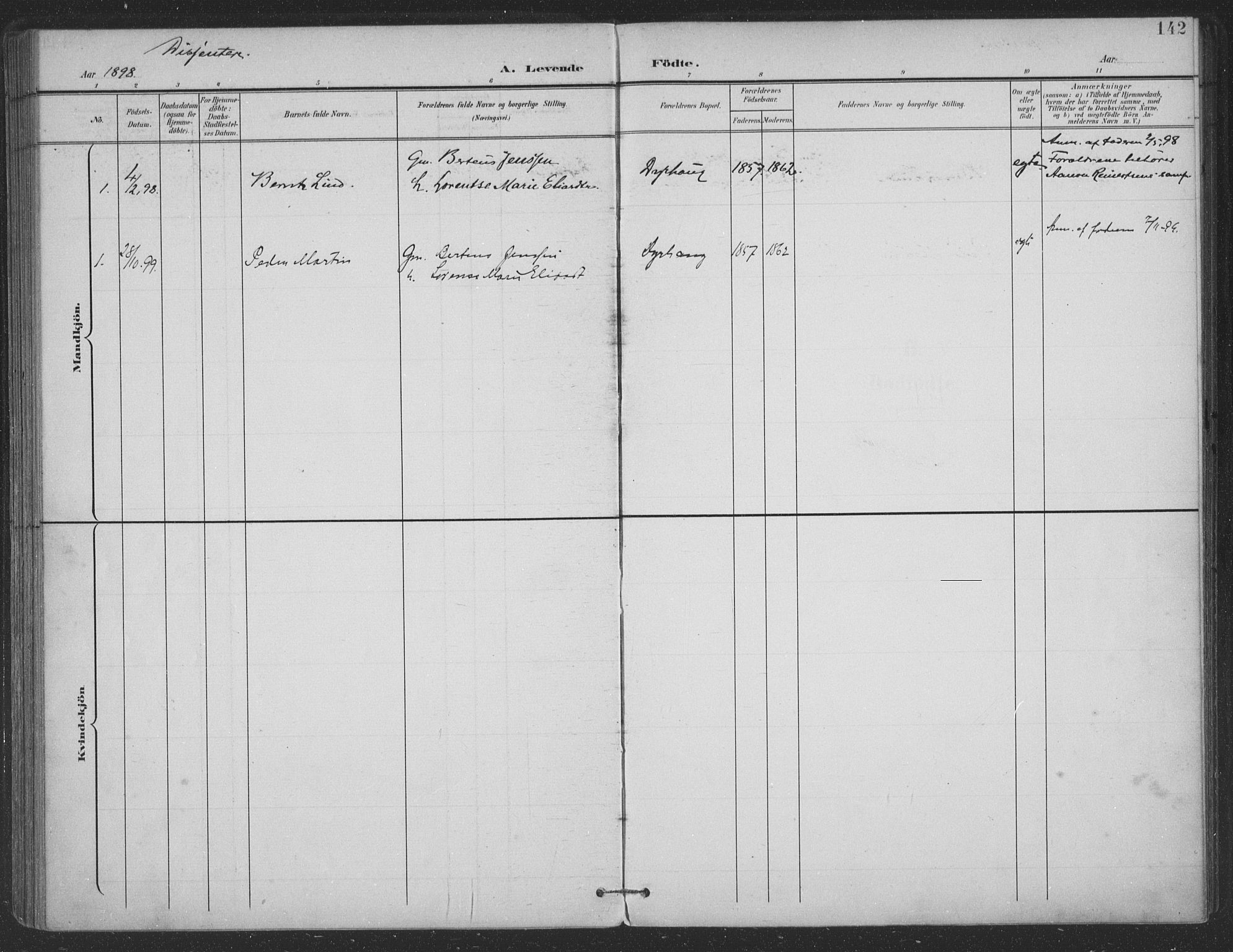 Ministerialprotokoller, klokkerbøker og fødselsregistre - Nordland, SAT/A-1459/863/L0899: Parish register (official) no. 863A11, 1897-1906, p. 142