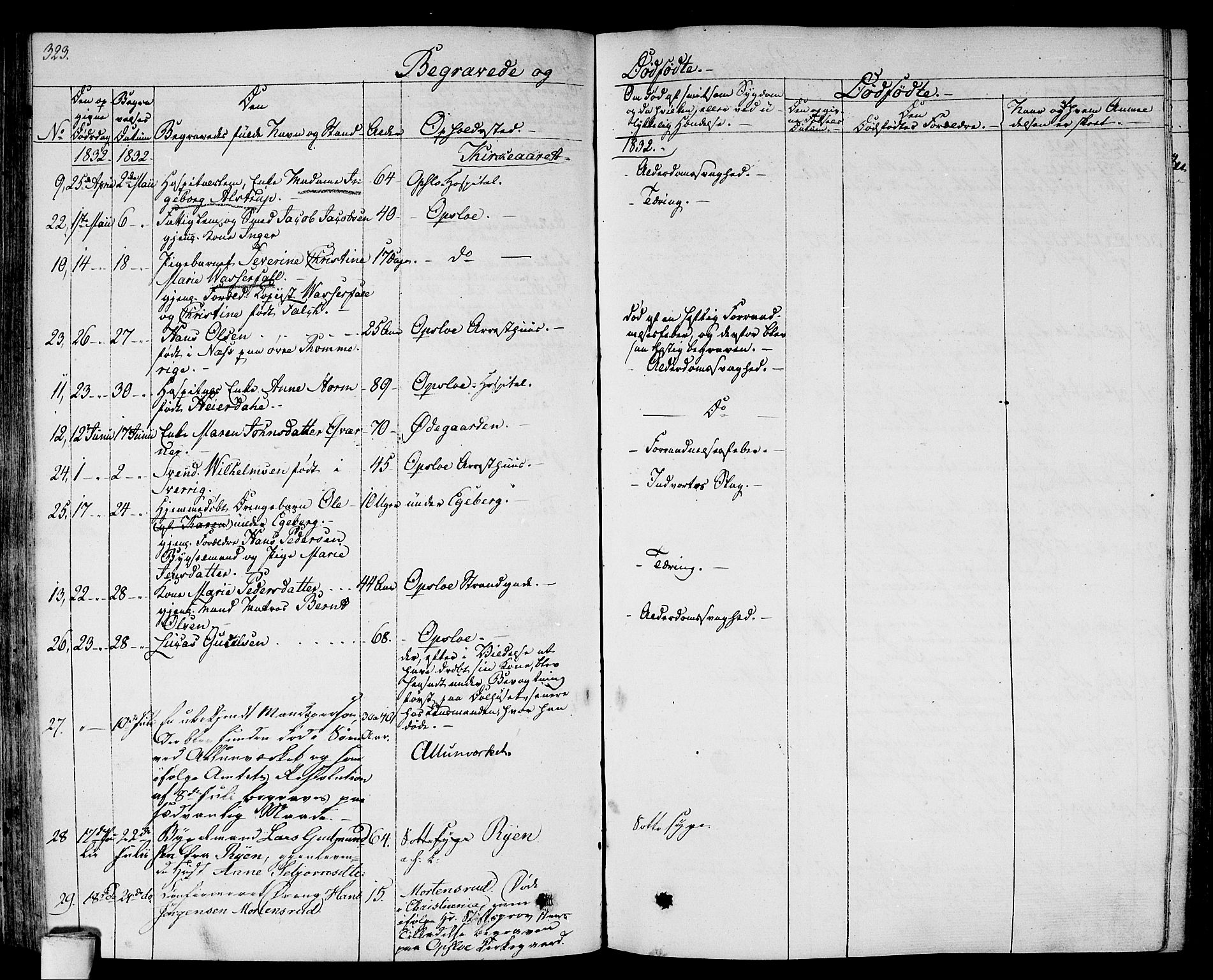 Gamlebyen prestekontor Kirkebøker, AV/SAO-A-10884/F/Fa/L0003: Parish register (official) no. 3, 1829-1849, p. 323