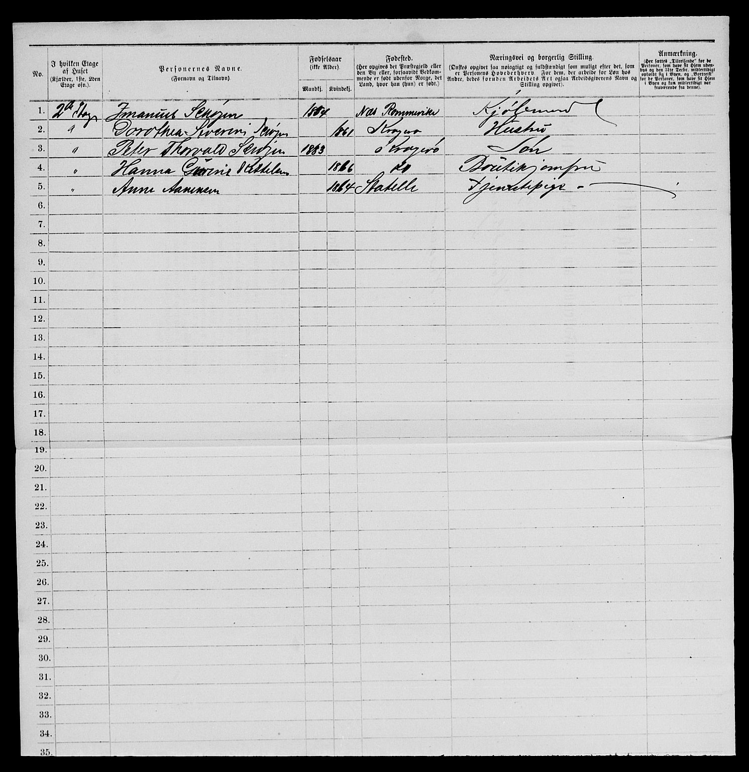 SAKO, 1885 census for 0801 Kragerø, 1885, p. 1036