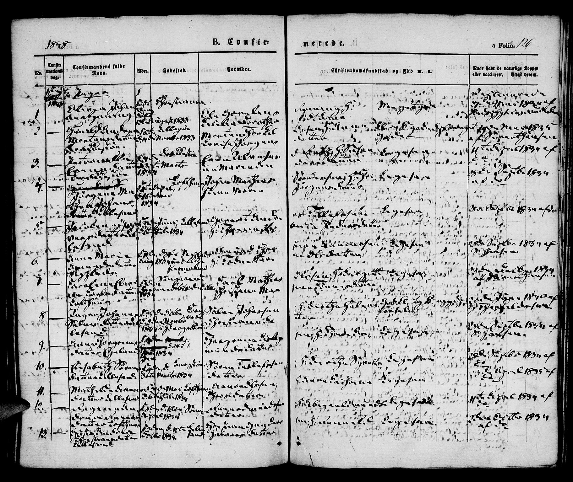 Vestre Moland sokneprestkontor, SAK/1111-0046/F/Fa/Fab/L0005: Parish register (official) no. A 5, 1841-1849, p. 126