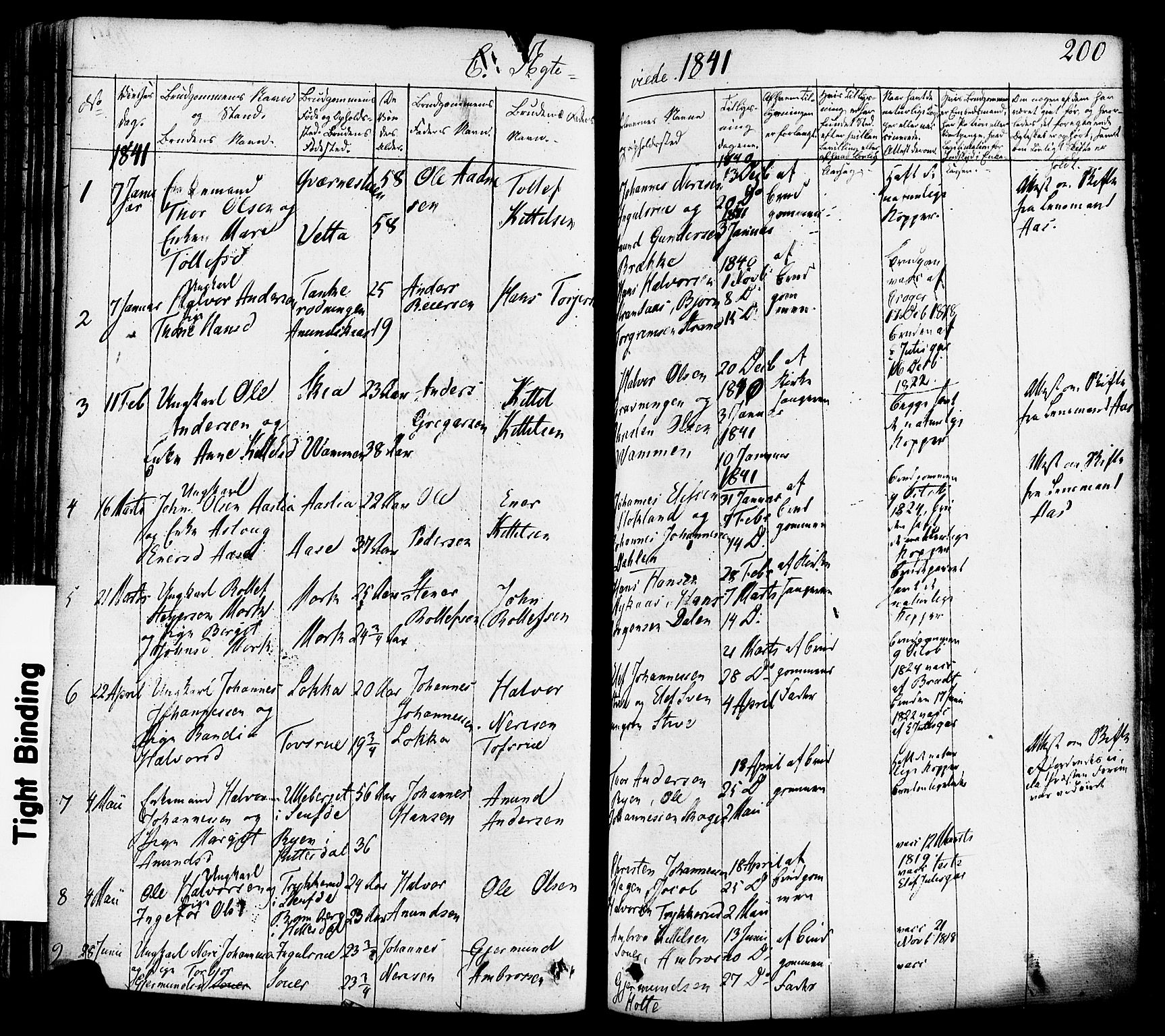 Heddal kirkebøker, SAKO/A-268/F/Fa/L0006: Parish register (official) no. I 6, 1837-1854, p. 200