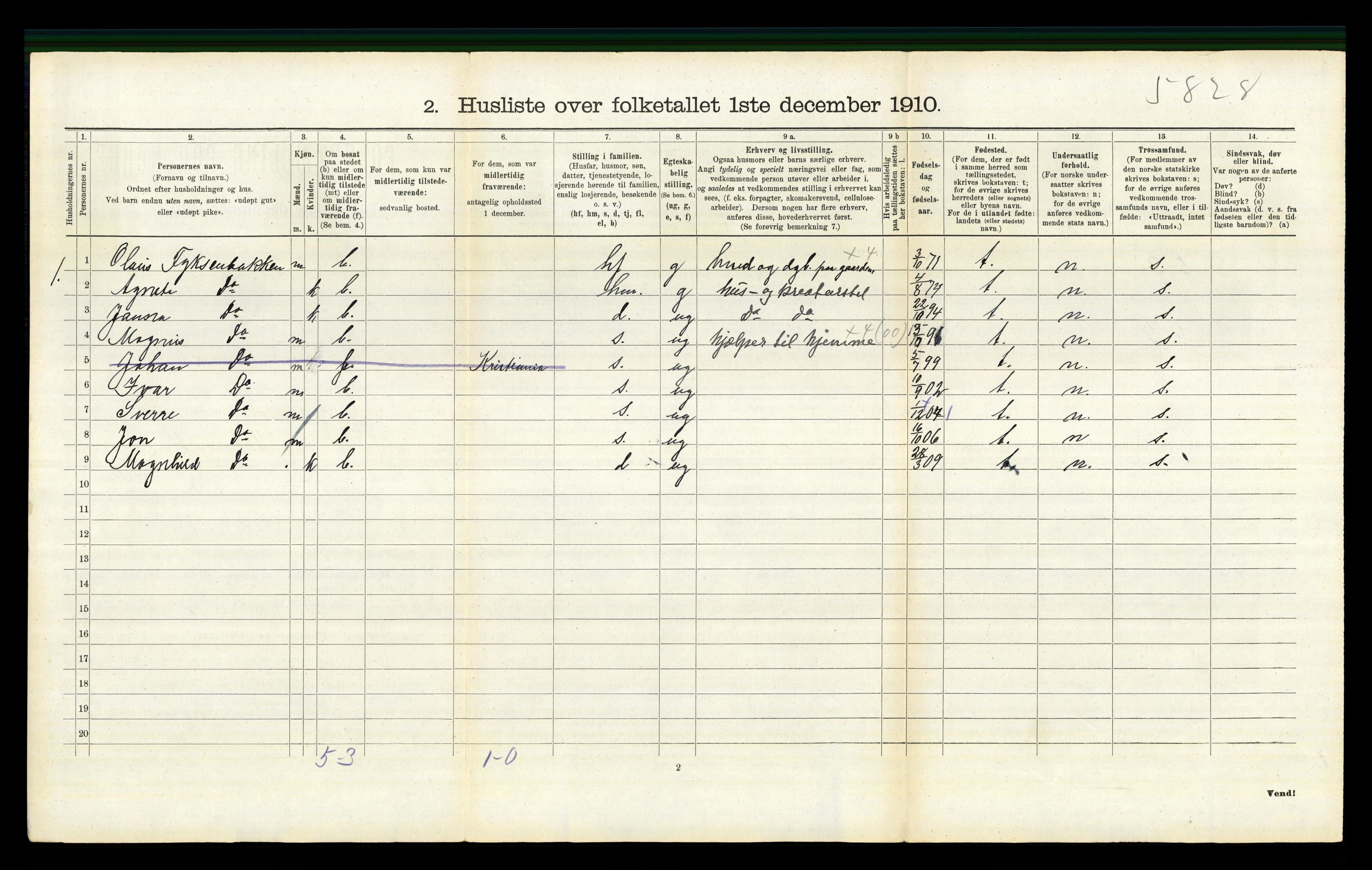 RA, 1910 census for Østre Gausdal, 1910, p. 761