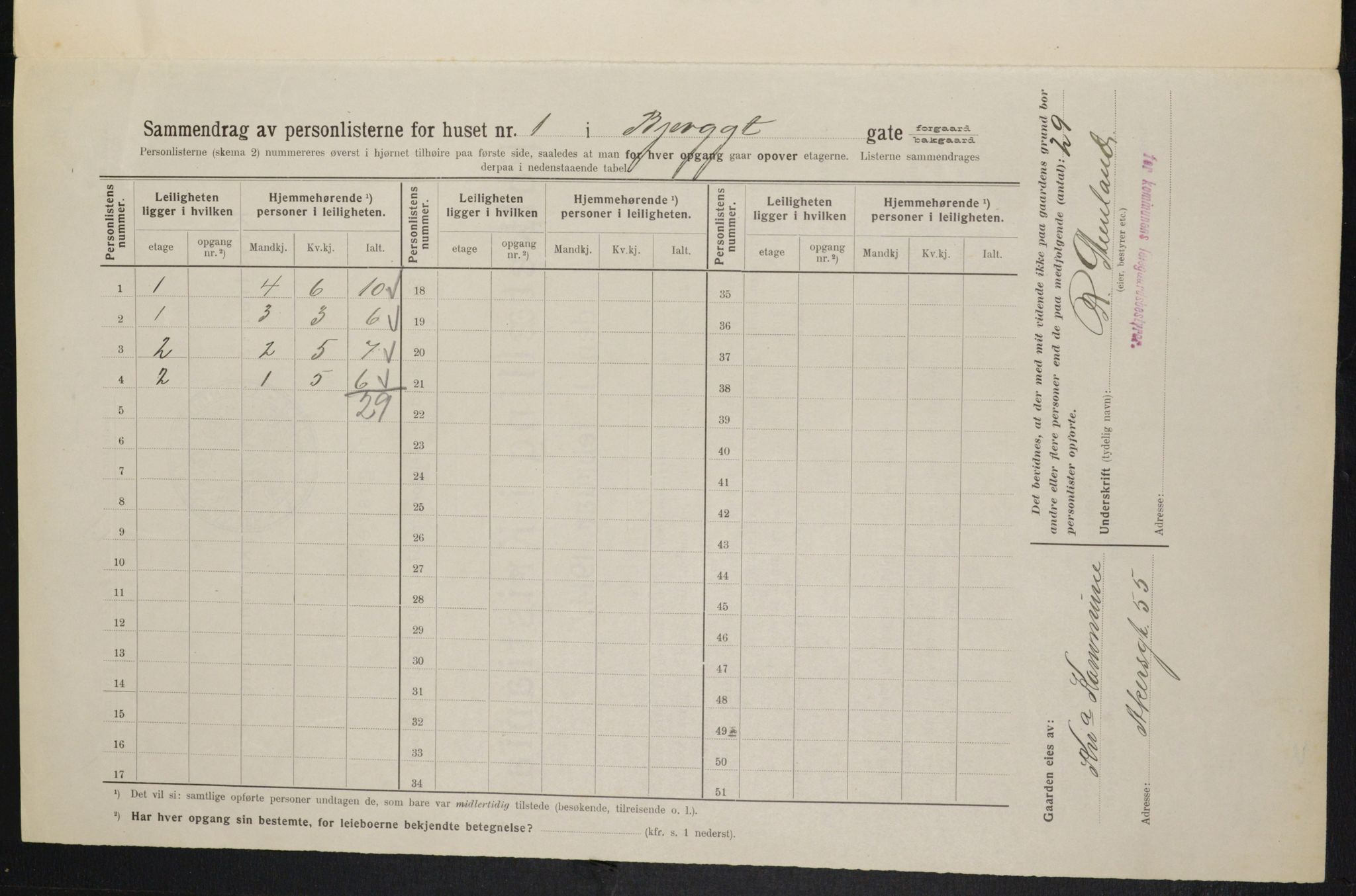 OBA, Municipal Census 1914 for Kristiania, 1914, p. 5443