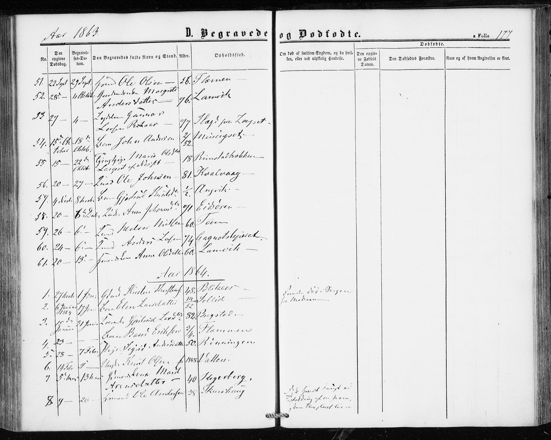 Ministerialprotokoller, klokkerbøker og fødselsregistre - Møre og Romsdal, AV/SAT-A-1454/586/L0985: Parish register (official) no. 586A11, 1857-1866, p. 177