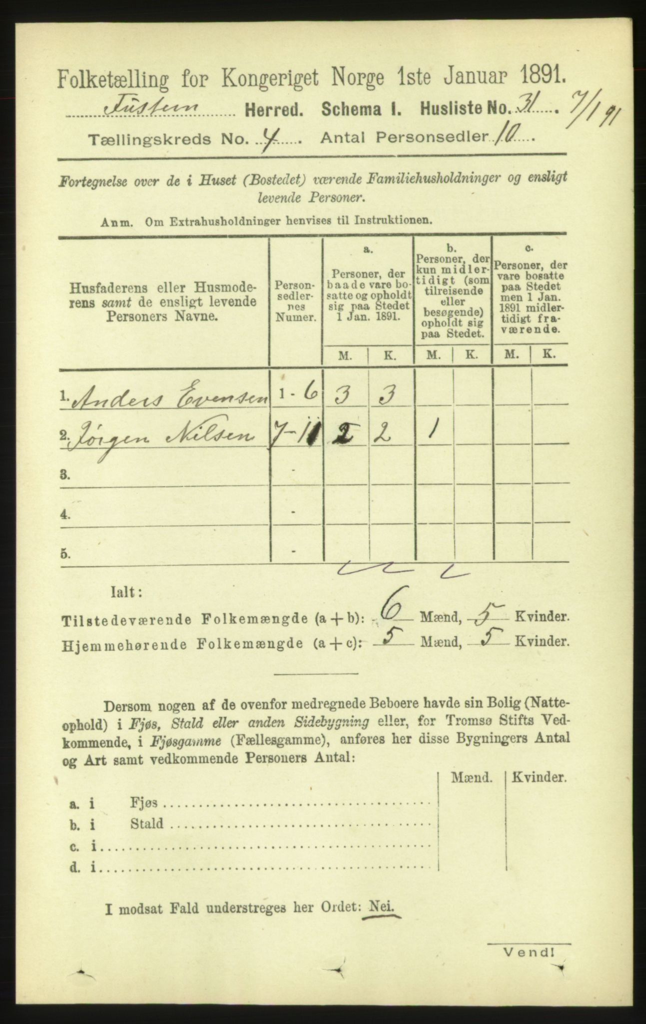 RA, 1891 census for 1572 Tustna, 1891, p. 1377