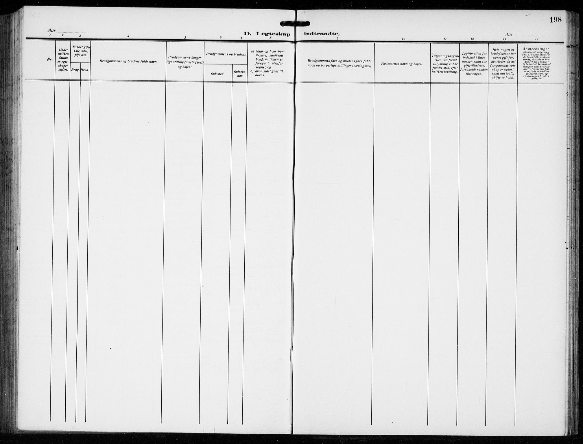 Tysnes sokneprestembete, AV/SAB-A-78601/H/Hab: Parish register (copy) no. B  3, 1918-1935, p. 198