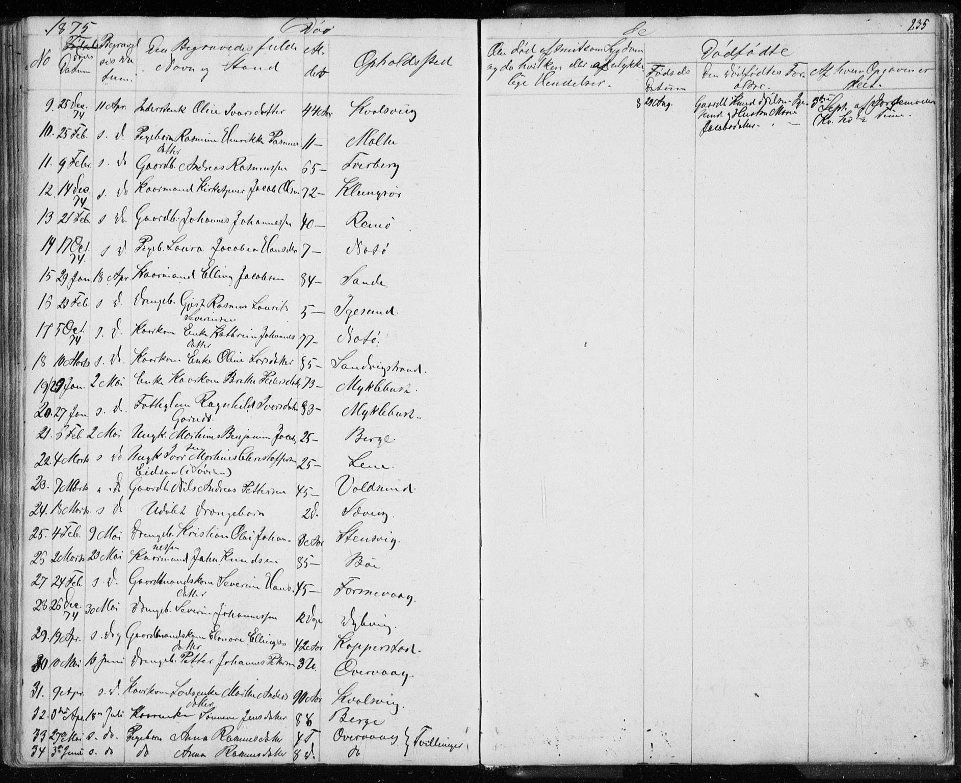 Ministerialprotokoller, klokkerbøker og fødselsregistre - Møre og Romsdal, AV/SAT-A-1454/507/L0079: Parish register (copy) no. 507C02, 1854-1877, p. 235