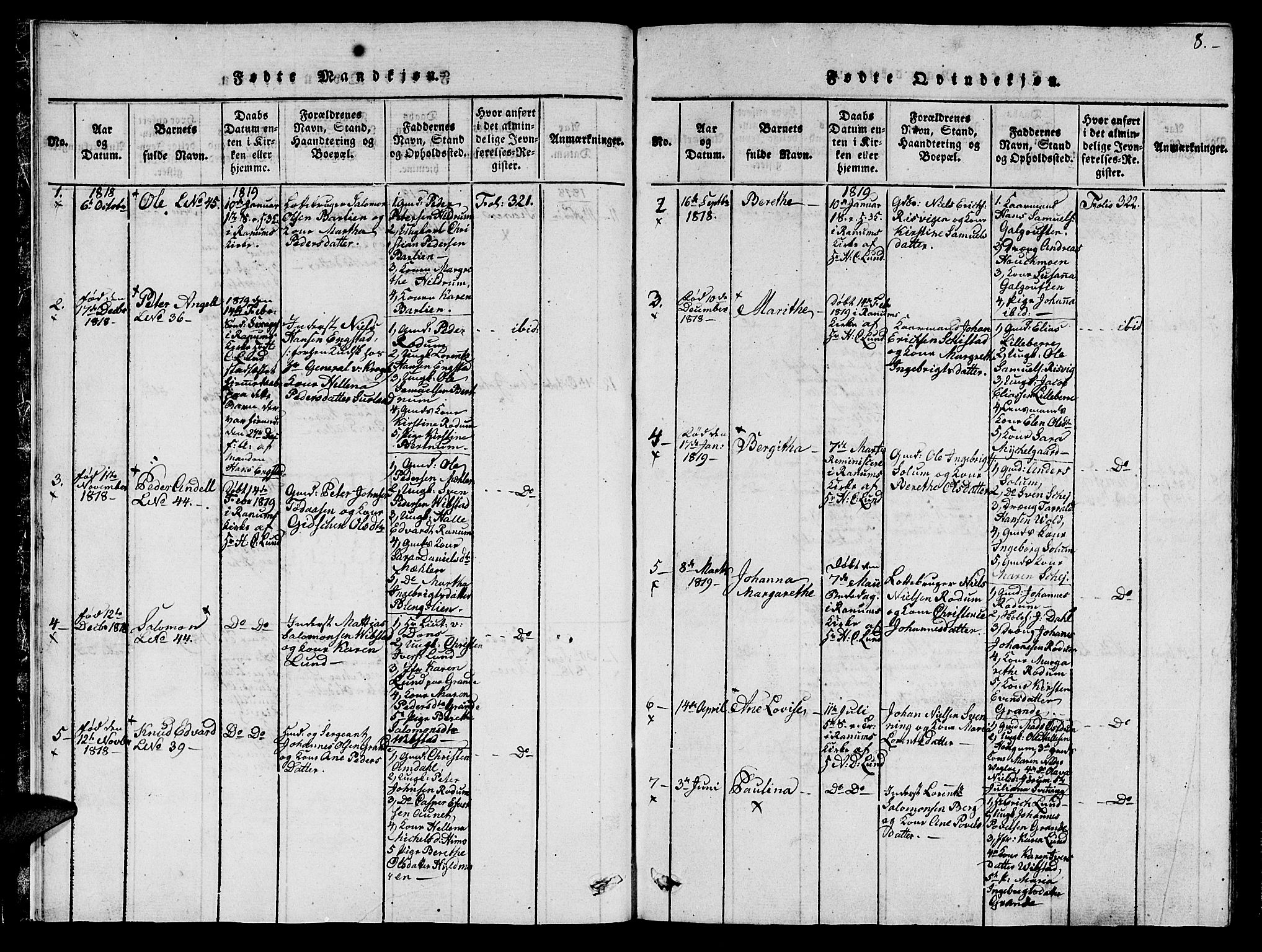 Ministerialprotokoller, klokkerbøker og fødselsregistre - Nord-Trøndelag, SAT/A-1458/764/L0546: Parish register (official) no. 764A06 /1, 1816-1823, p. 8
