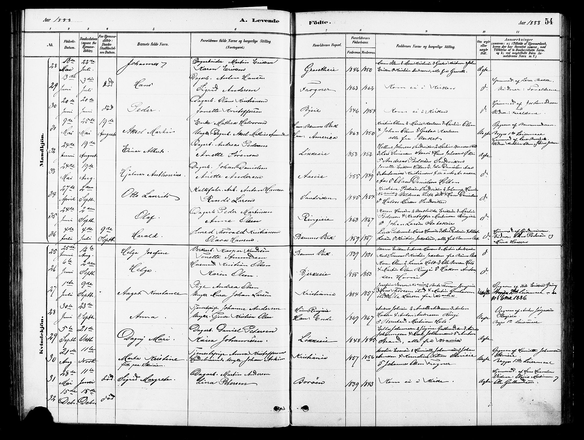 Asker prestekontor Kirkebøker, SAO/A-10256a/F/Fb/L0001: Parish register (official) no. II 1, 1879-1895, p. 54