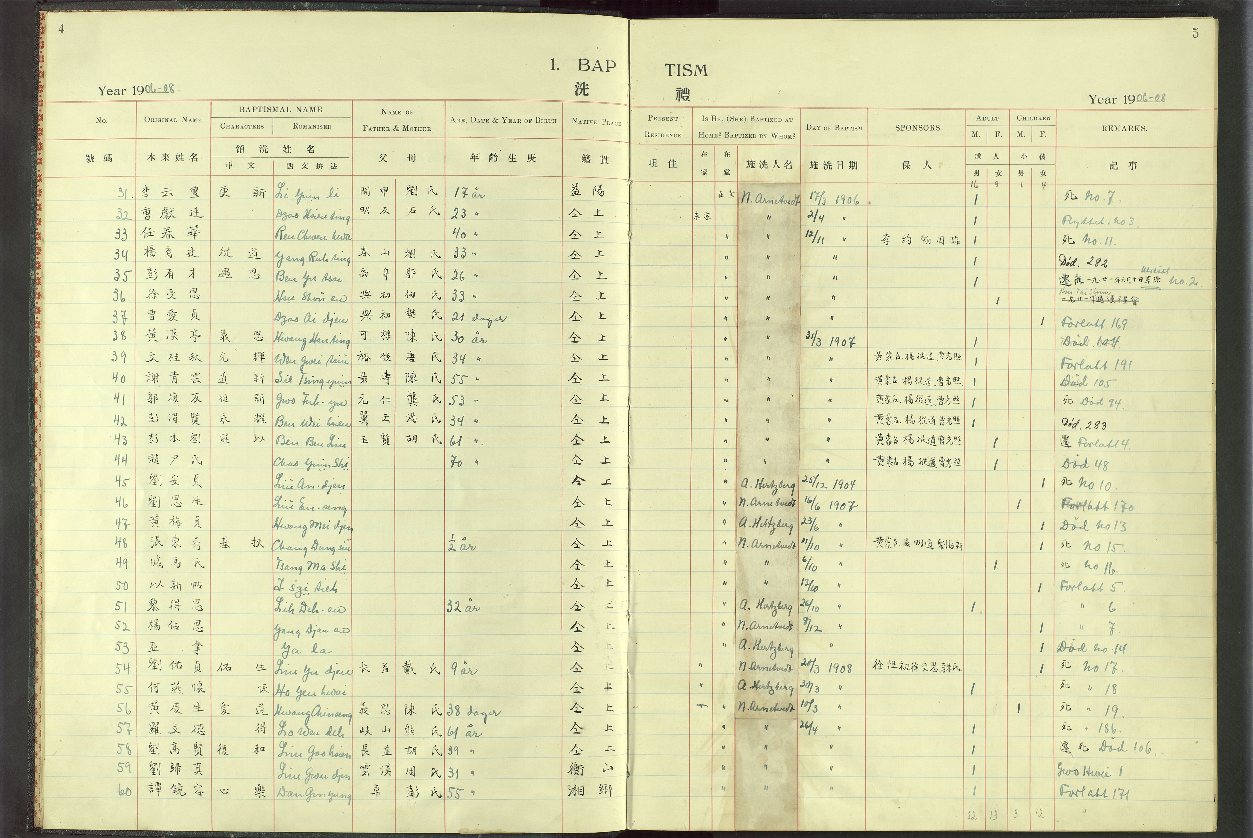 Det Norske Misjonsselskap - utland - Kina (Hunan), VID/MA-A-1065/Dm/L0018: Parish register (official) no. 56, 1903-1920, p. 4-5