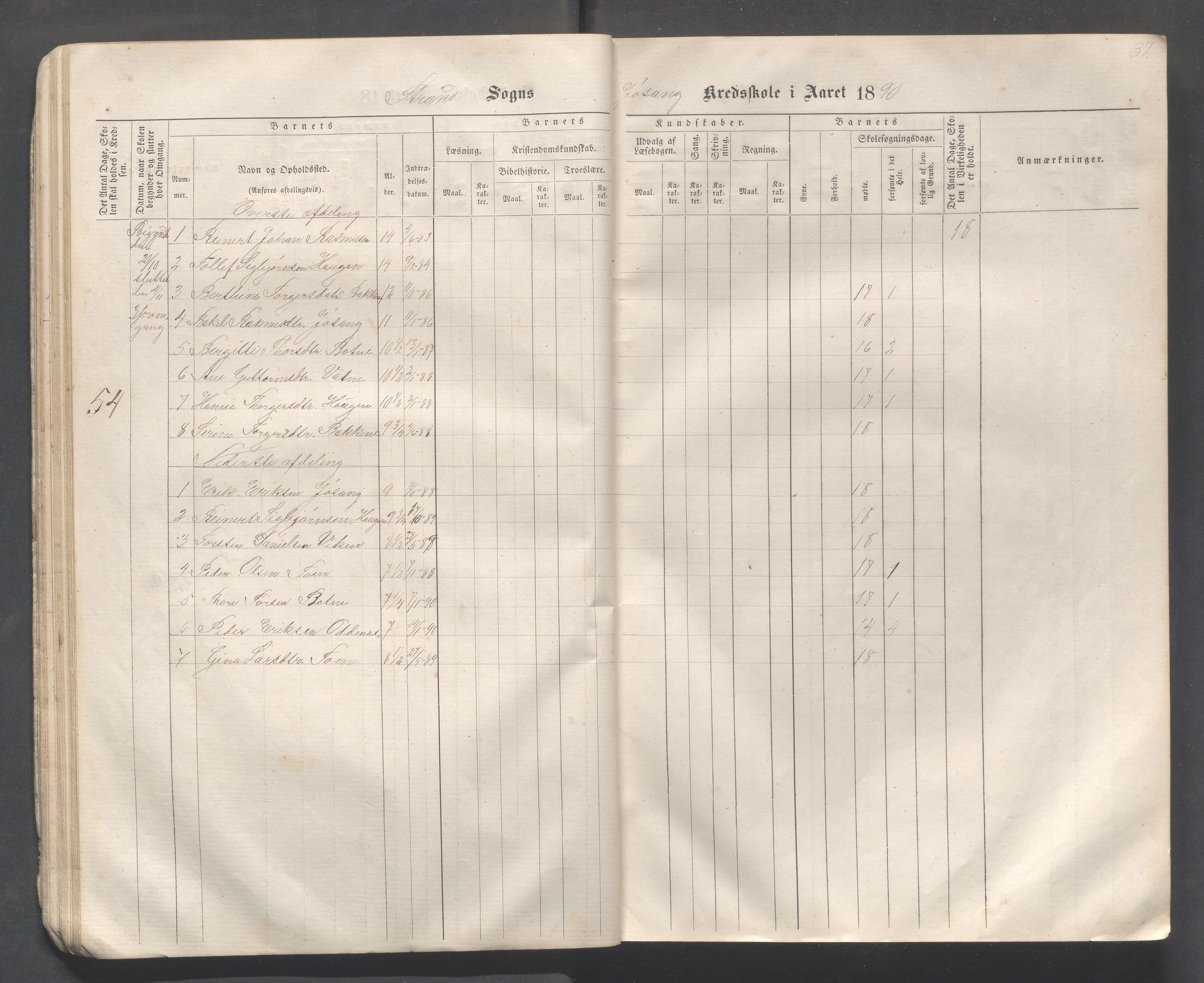 Strand kommune - Hidle, Heien, Heng, Jøssang, Kvalvåg og Midttun skole, IKAR/A-159/H/L0001: Skoleprotokoll for skolekretsene Hidle, Heng, Jøssang, og Heien, 1864-1891, p. 37