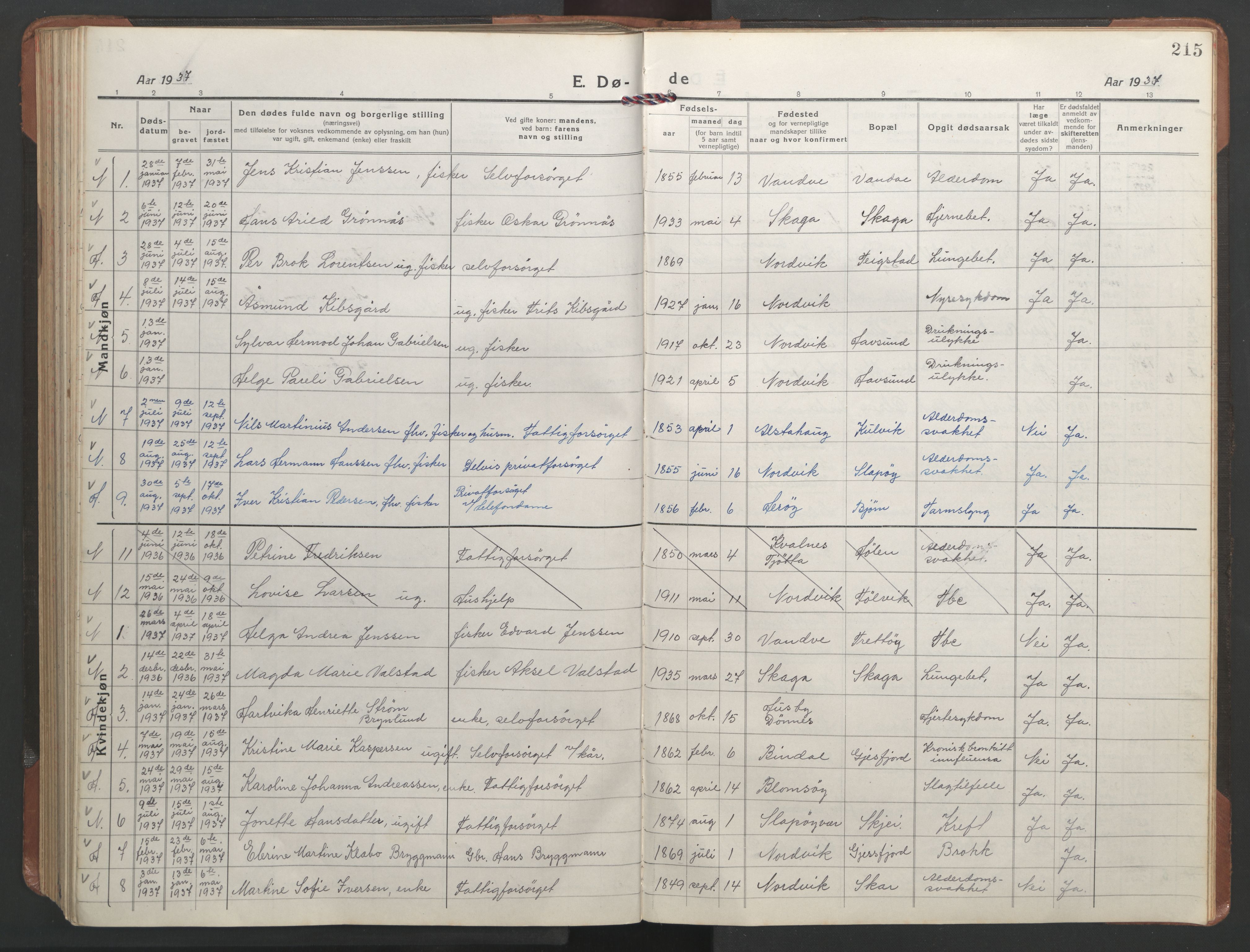 Ministerialprotokoller, klokkerbøker og fødselsregistre - Nordland, SAT/A-1459/836/L0539: Parish register (copy) no. 836C03, 1917-1949, p. 215