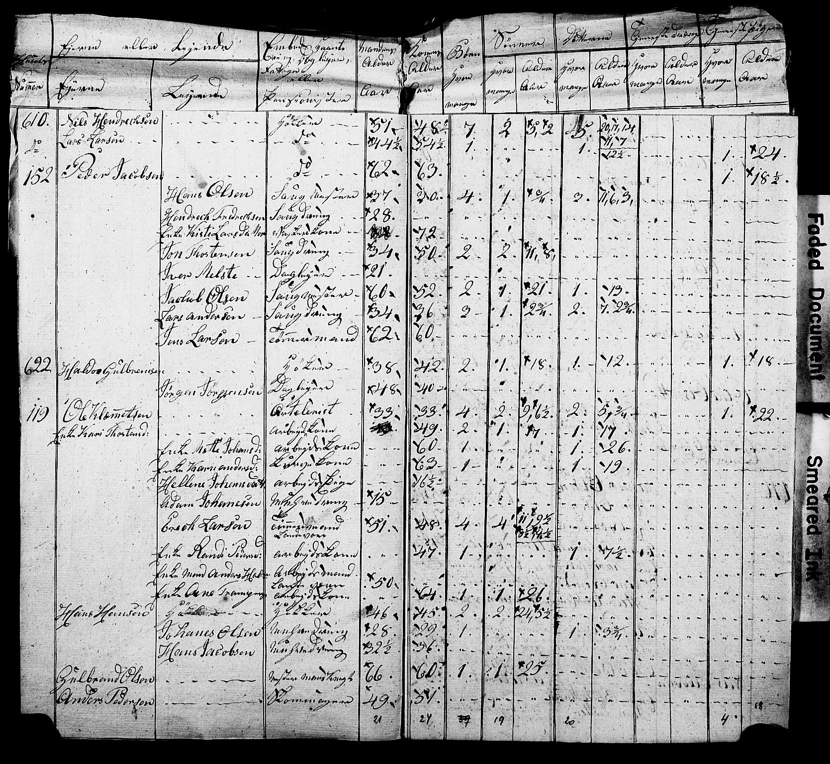 SAO, Census 1815 for Kristiania, 1815, p. 214