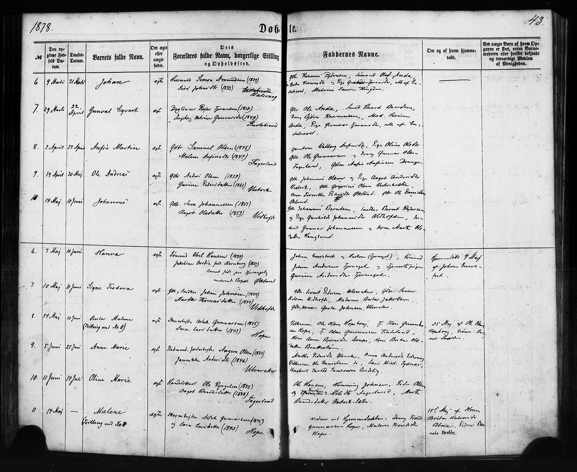 Sveio Sokneprestembete, SAB/A-78501/H/Haa: Parish register (official) no. C 1, 1862-1880, p. 43