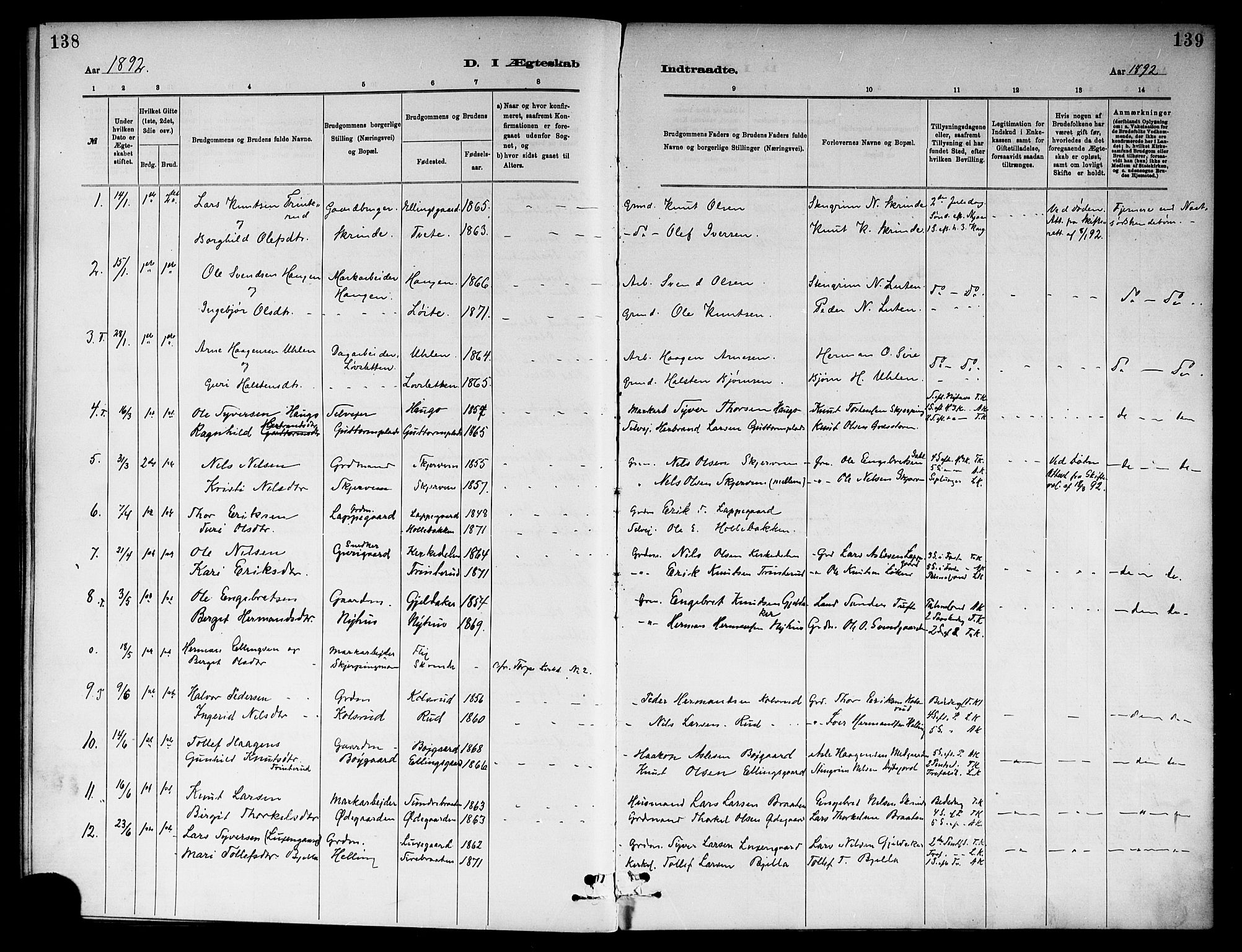 Ål kirkebøker, SAKO/A-249/F/Fa/L0008: Parish register (official) no. I 8, 1882-1896, p. 138-139
