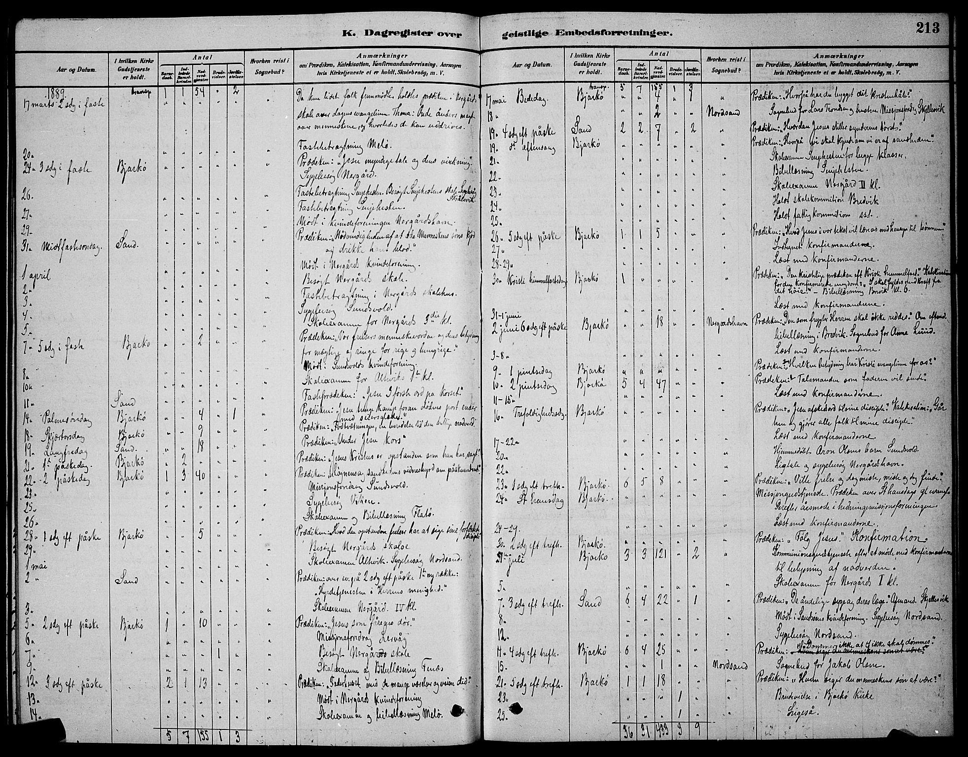 Sand/Bjarkøy sokneprestkontor, AV/SATØ-S-0811/I/Ia/Iab/L0002klokker: Parish register (copy) no. 2, 1878-1890, p. 213