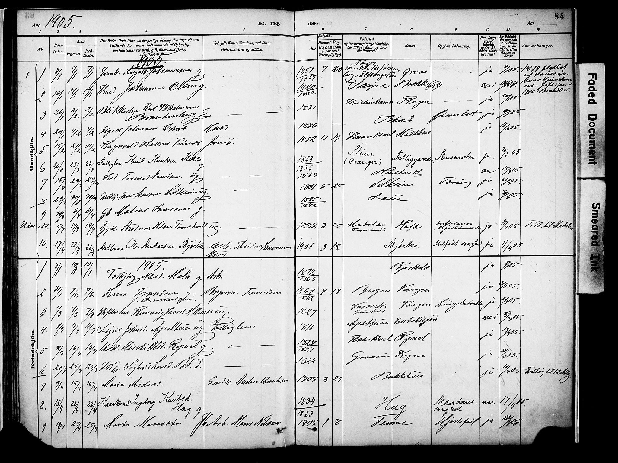 Voss sokneprestembete, SAB/A-79001/H/Haa: Parish register (official) no. A 22, 1887-1909, p. 84