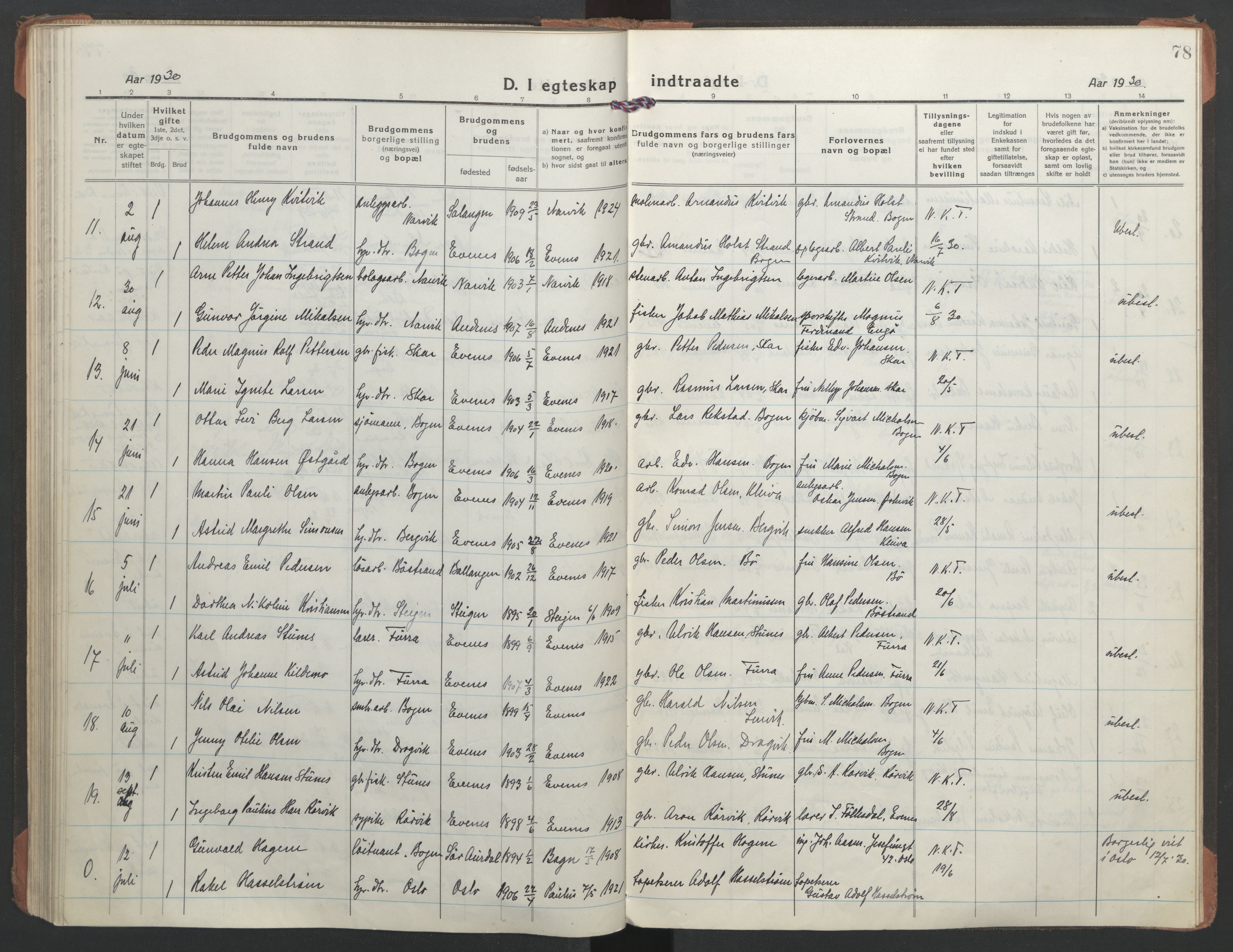 Ministerialprotokoller, klokkerbøker og fødselsregistre - Nordland, AV/SAT-A-1459/863/L0902: Parish register (official) no. 863A14, 1906-1937, p. 78