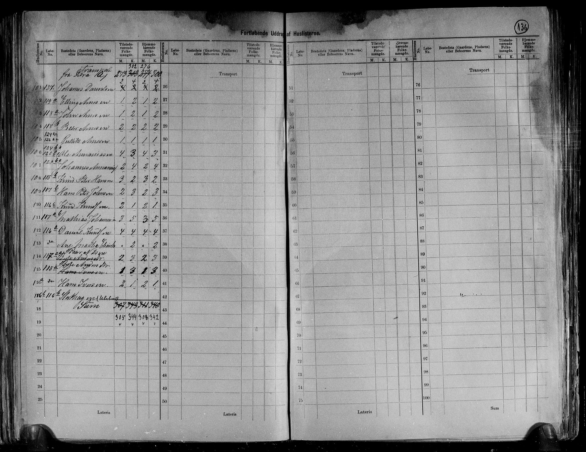 RA, 1891 census for 1520 Ørsta, 1891, p. 10