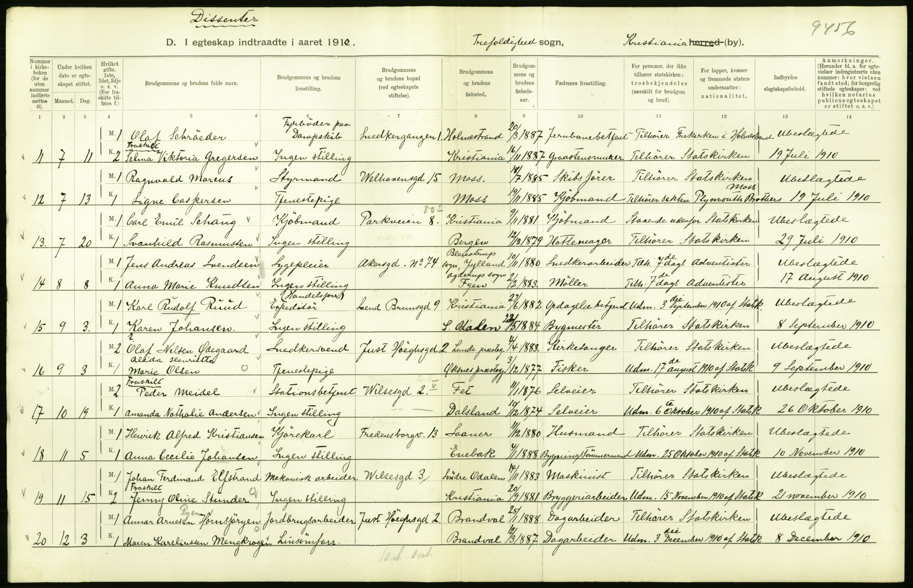 Statistisk sentralbyrå, Sosiodemografiske emner, Befolkning, AV/RA-S-2228/D/Df/Dfa/Dfah/L0009: Kristiania: Gifte og dødfødte., 1910, p. 420