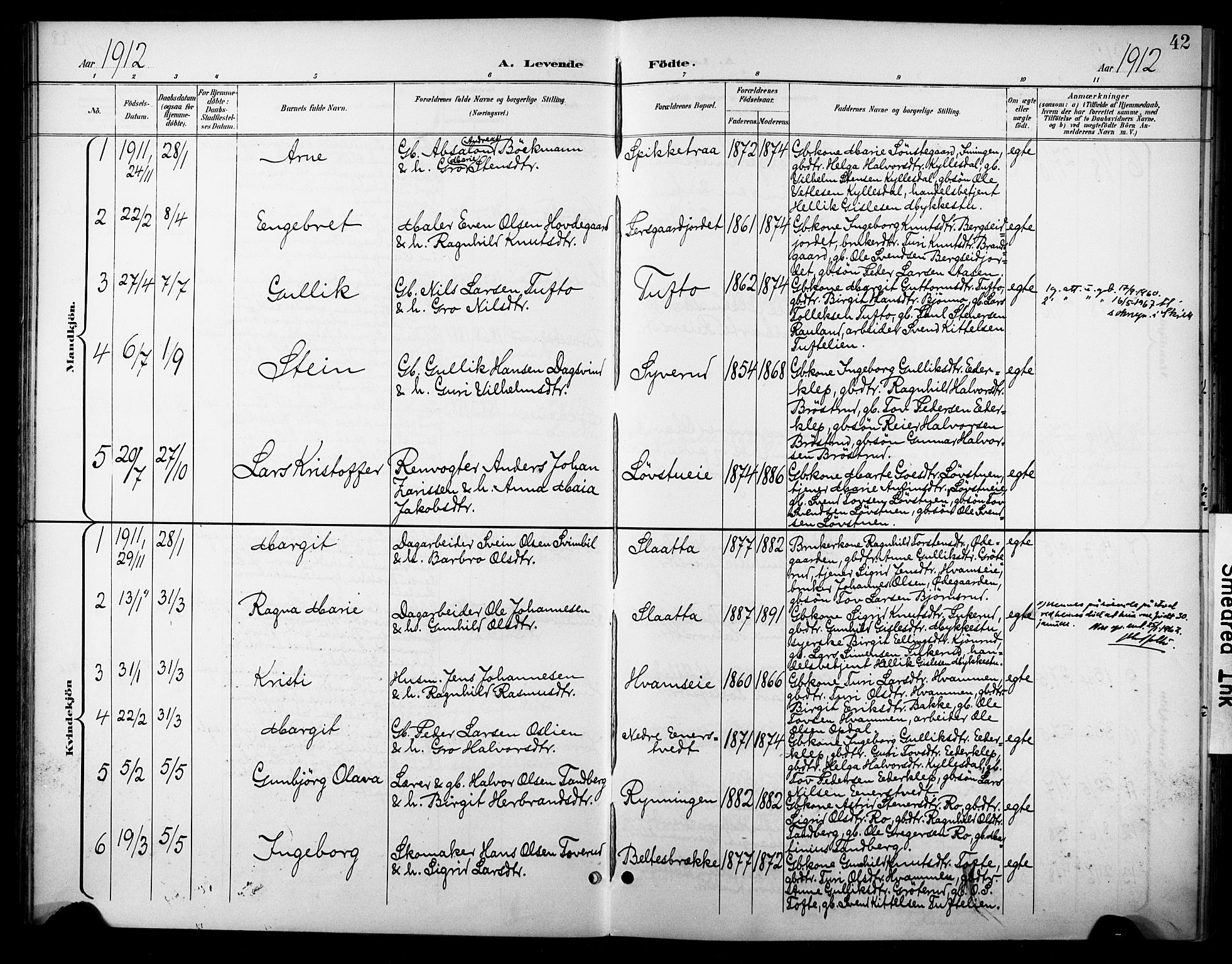 Nore kirkebøker, SAKO/A-238/F/Fc/L0005: Parish register (official) no. III 5, 1898-1922, p. 42