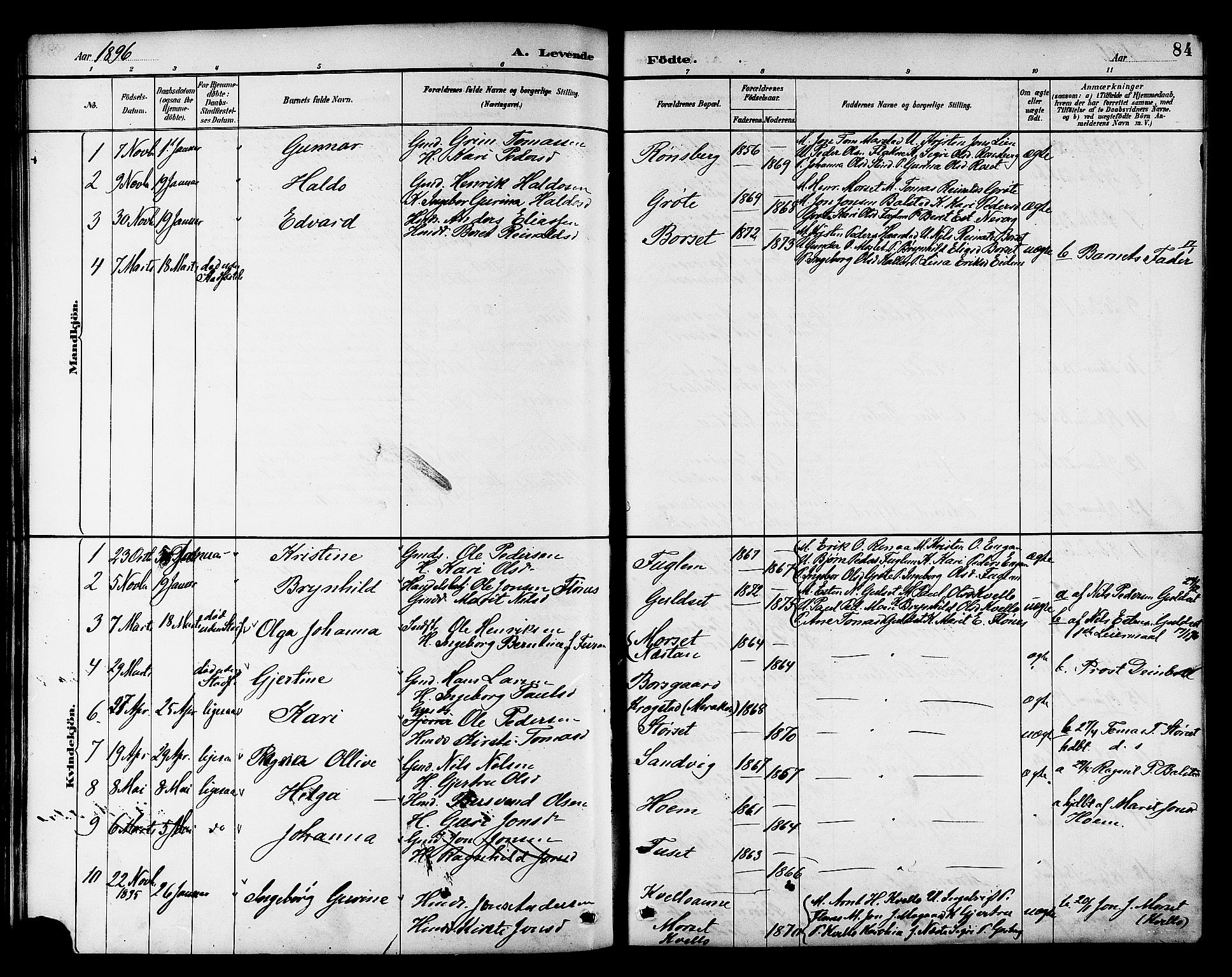 Ministerialprotokoller, klokkerbøker og fødselsregistre - Sør-Trøndelag, SAT/A-1456/695/L1157: Parish register (copy) no. 695C08, 1889-1913, p. 84