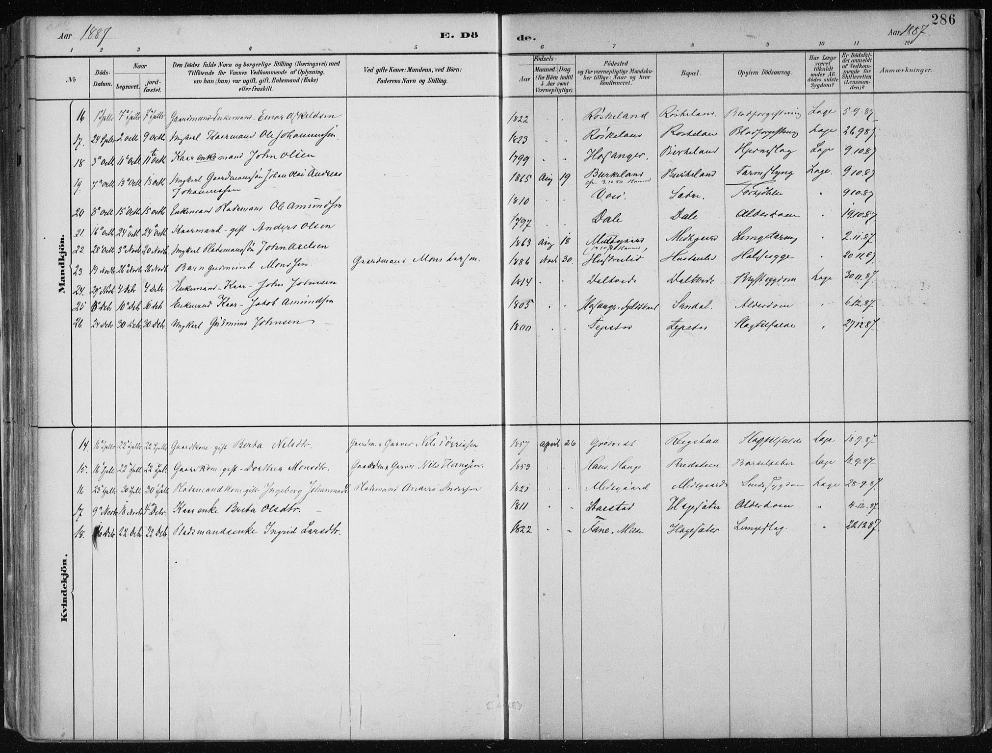 Hamre sokneprestembete, AV/SAB-A-75501/H/Ha/Haa/Haab/L0001: Parish register (official) no. B  1, 1882-1905, p. 286