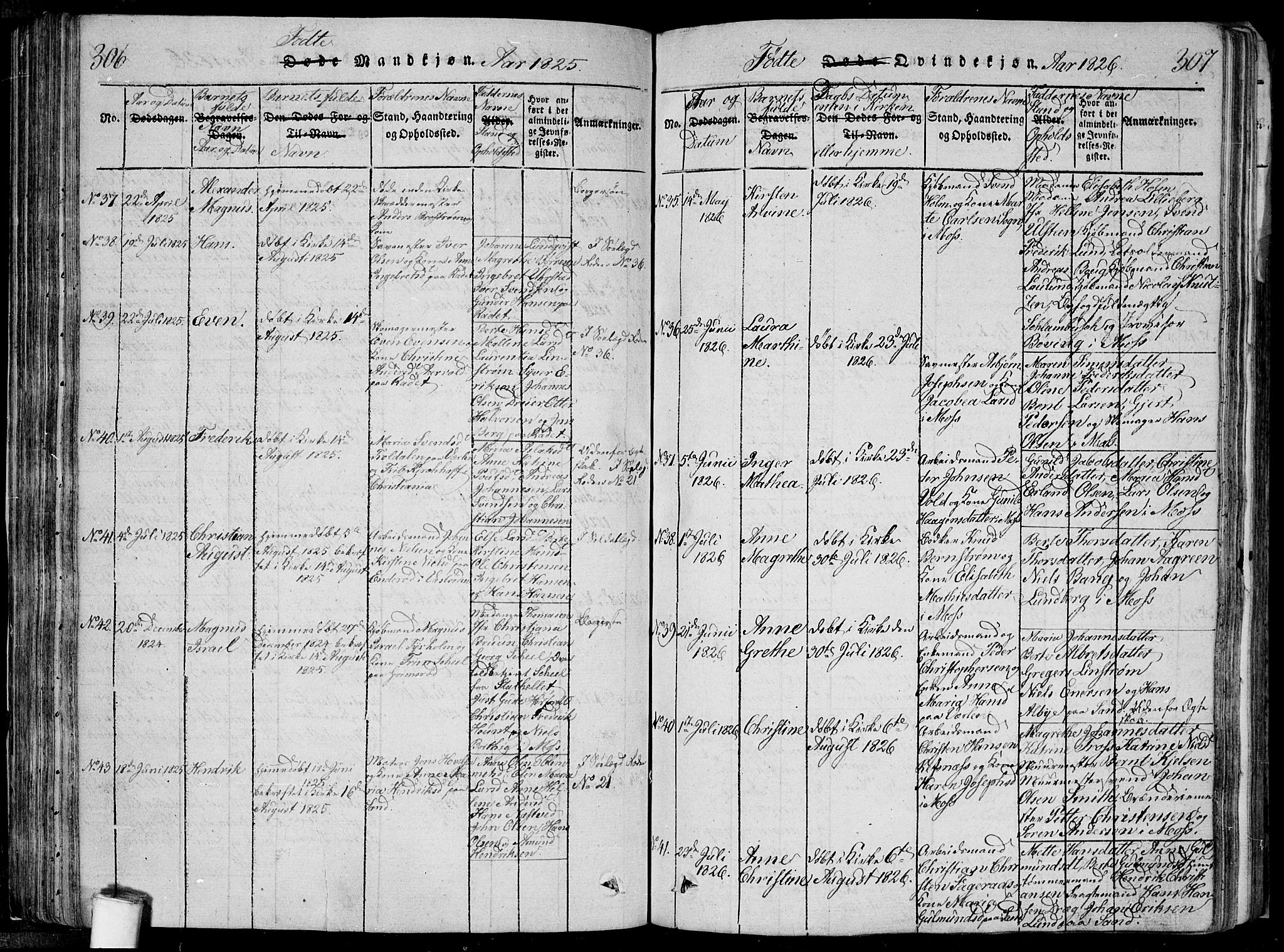 Moss prestekontor Kirkebøker, SAO/A-2003/F/Fa/L0005: Parish register (official) no. I 5, 1814-1828, p. 306-307