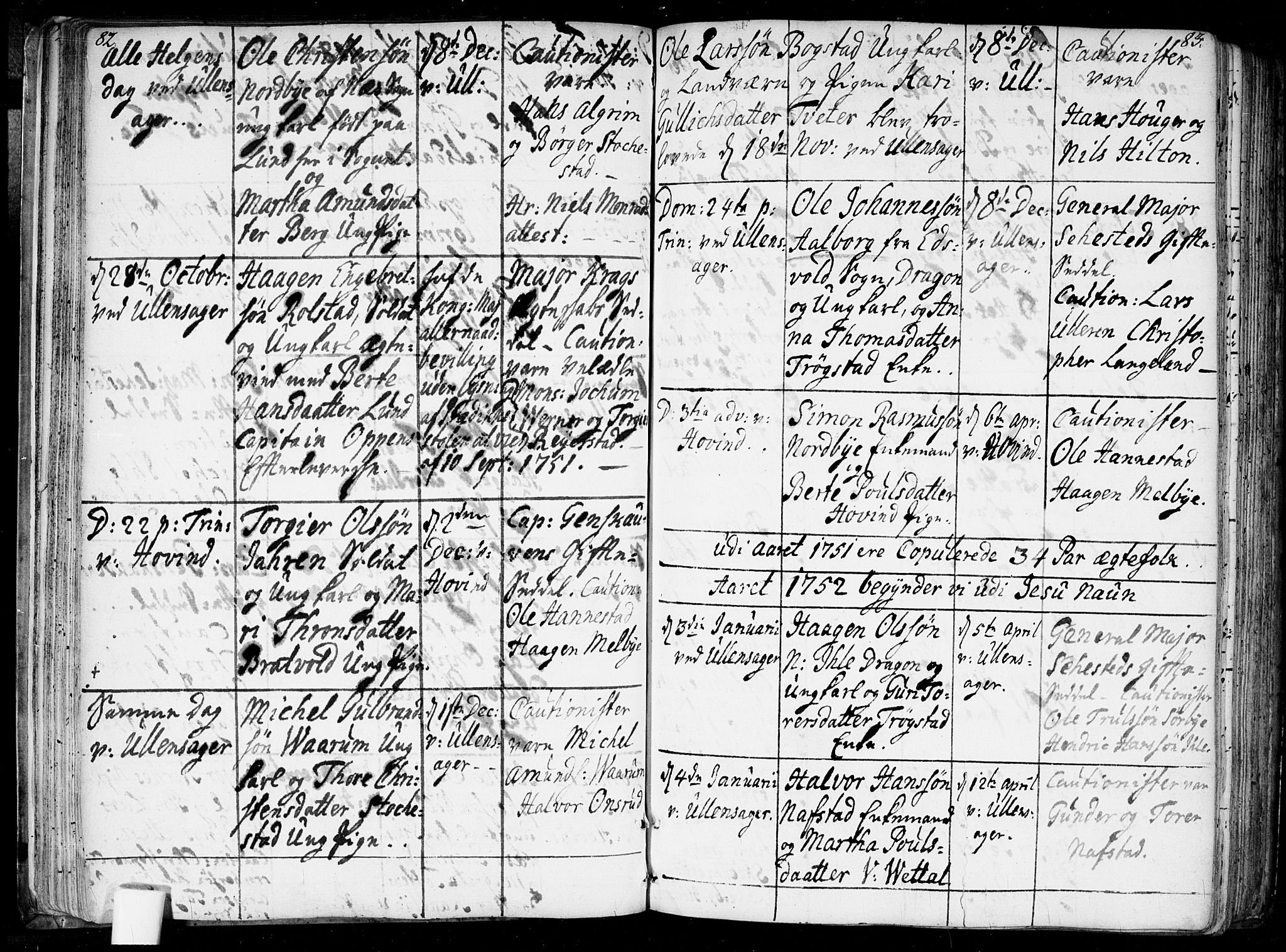 Ullensaker prestekontor Kirkebøker, SAO/A-10236a/F/Fa/L0010: Parish register (official) no. I 10, 1733-1776, p. 82-83