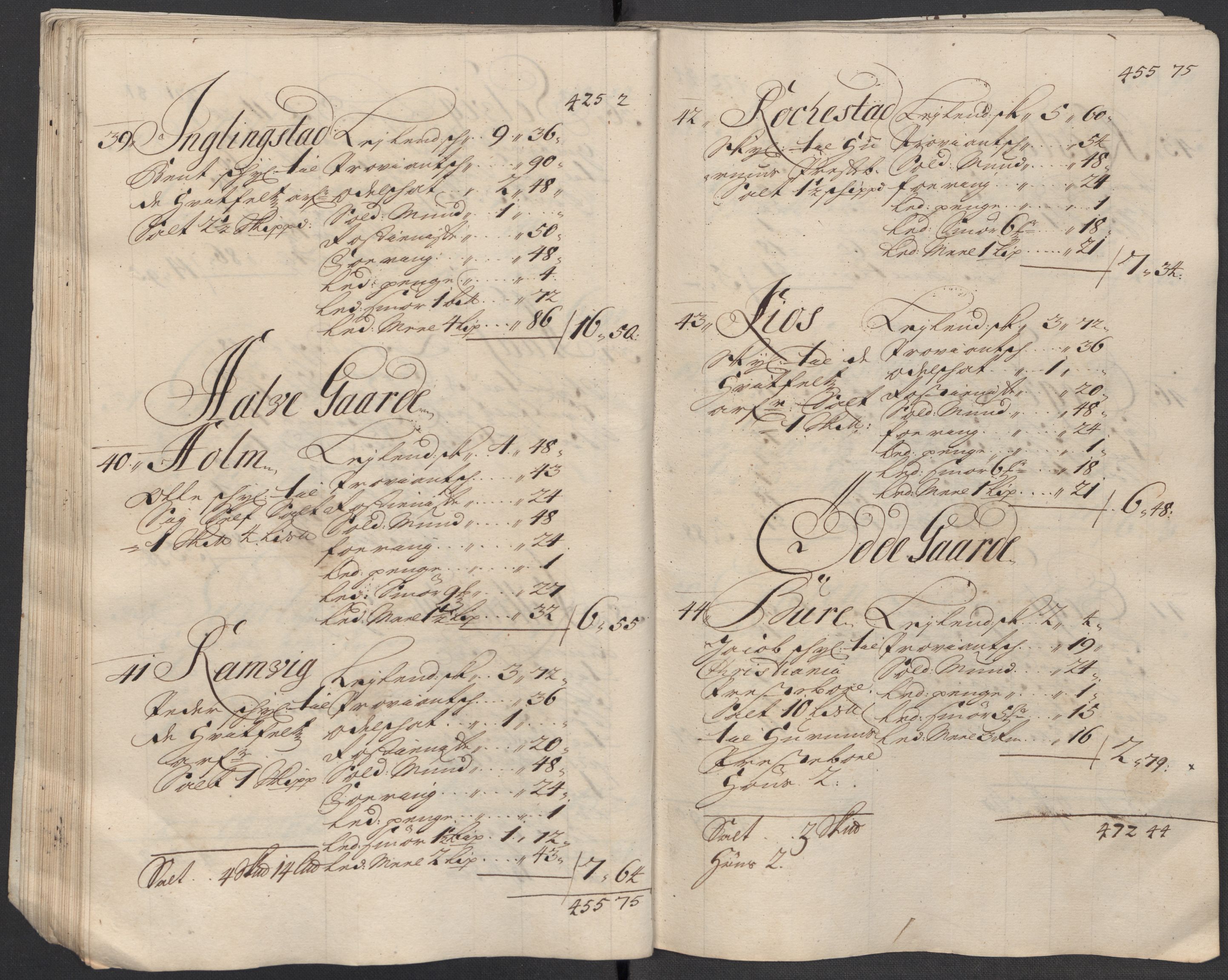 Rentekammeret inntil 1814, Reviderte regnskaper, Fogderegnskap, AV/RA-EA-4092/R31/L1707: Fogderegnskap Hurum, Røyken, Eiker, Lier og Buskerud, 1712, p. 49