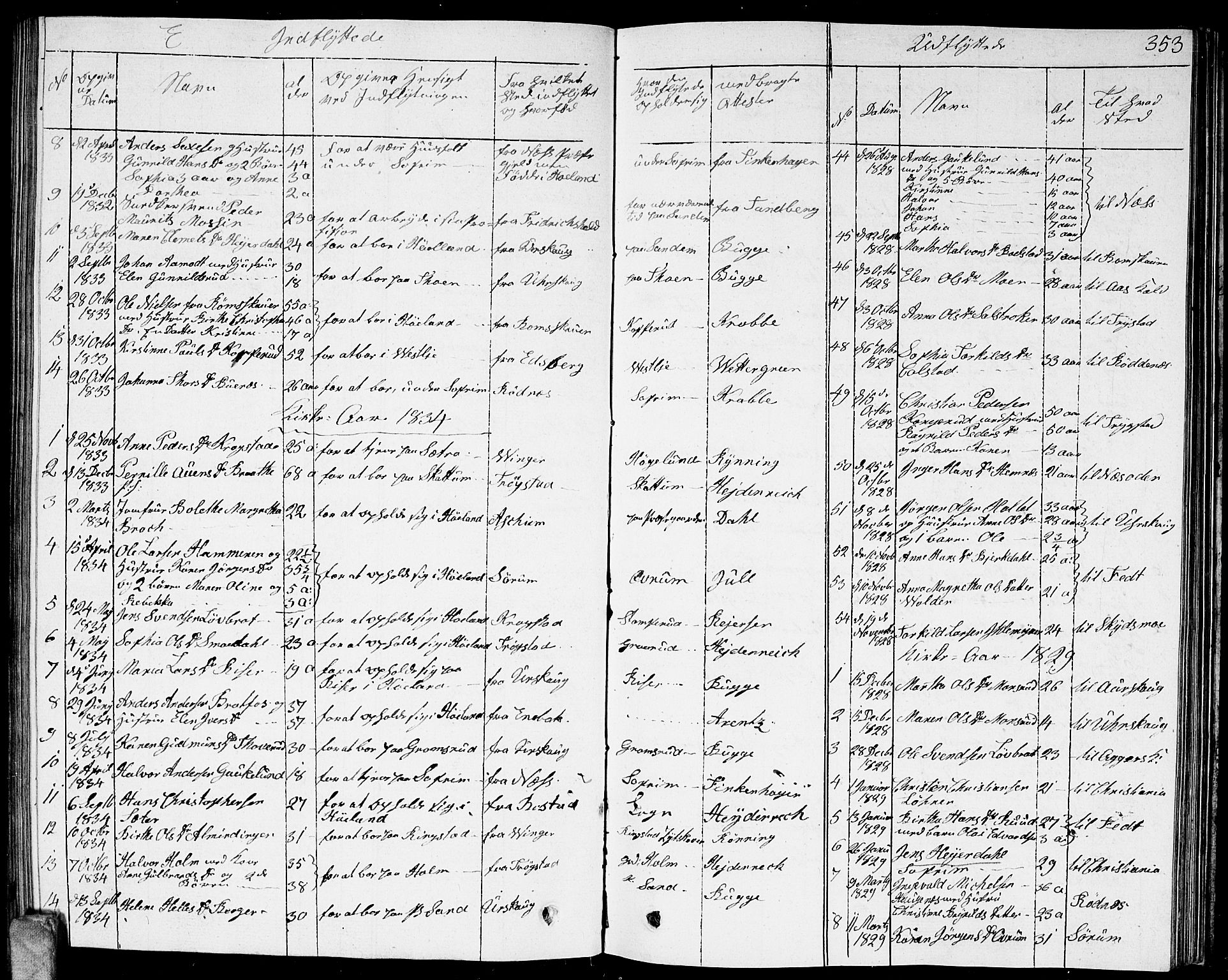 Høland prestekontor Kirkebøker, SAO/A-10346a/G/Ga/L0002: Parish register (copy) no. I 2, 1827-1845, p. 353